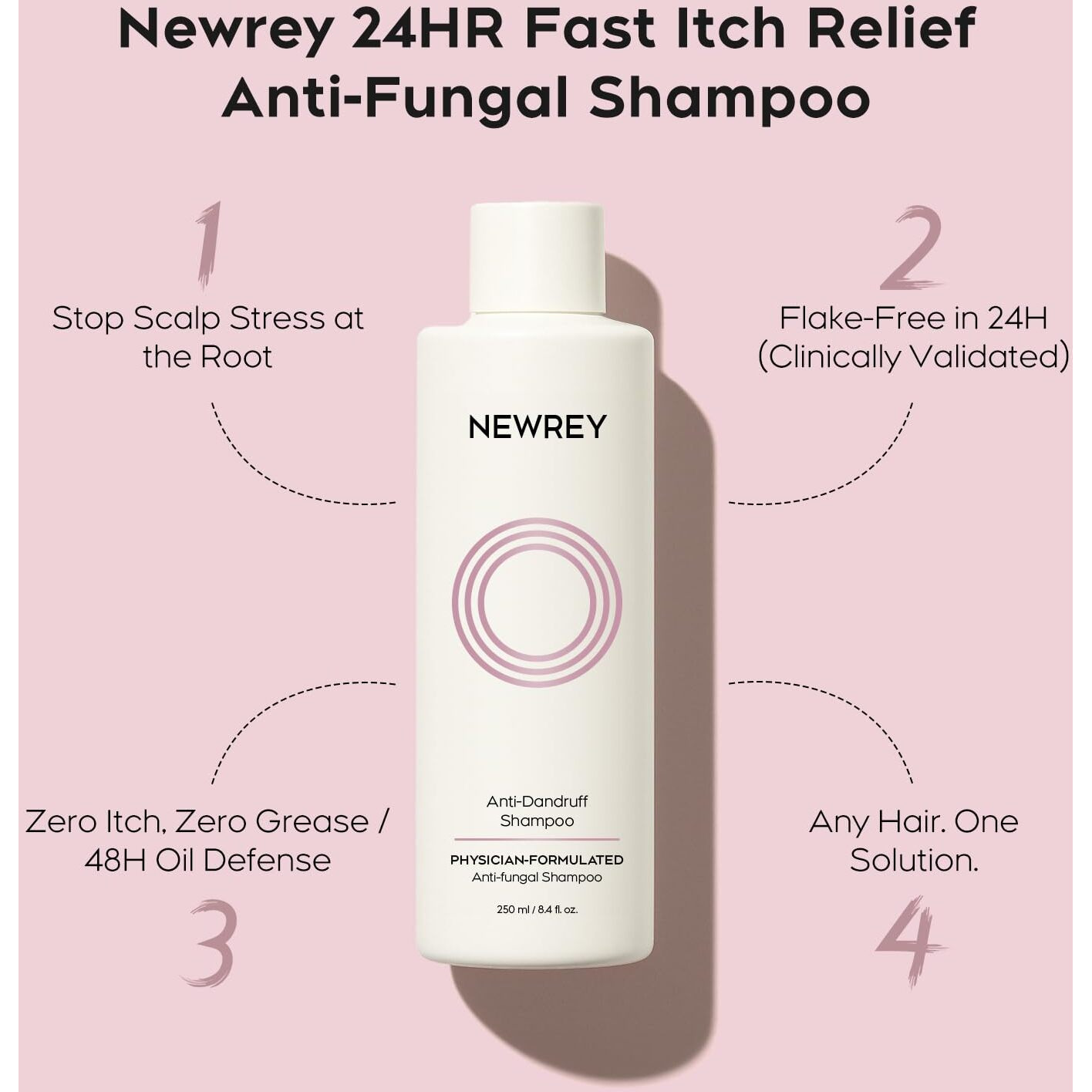 Newrey Anti-Fungal Itch Relief Shampoo And Conditioner Set - Hydrating Dry Scalp Treatment With Coconut Oil & Vitamin E | Color-Safe, Sulfate-Free Hair Repair (2 X 8.4 Fl Oz)