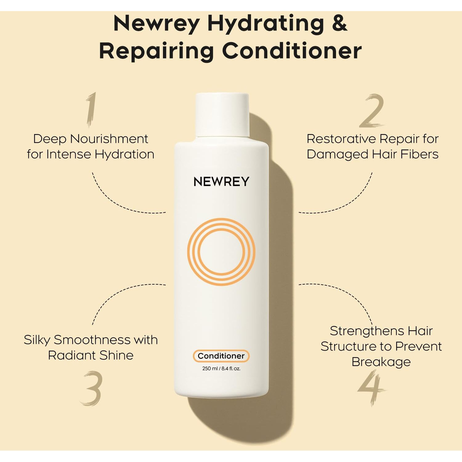 Newrey Anti-Fungal Itch Relief Shampoo And Conditioner Set - Hydrating Dry Scalp Treatment With Coconut Oil & Vitamin E | Color-Safe, Sulfate-Free Hair Repair (2 X 8.4 Fl Oz)