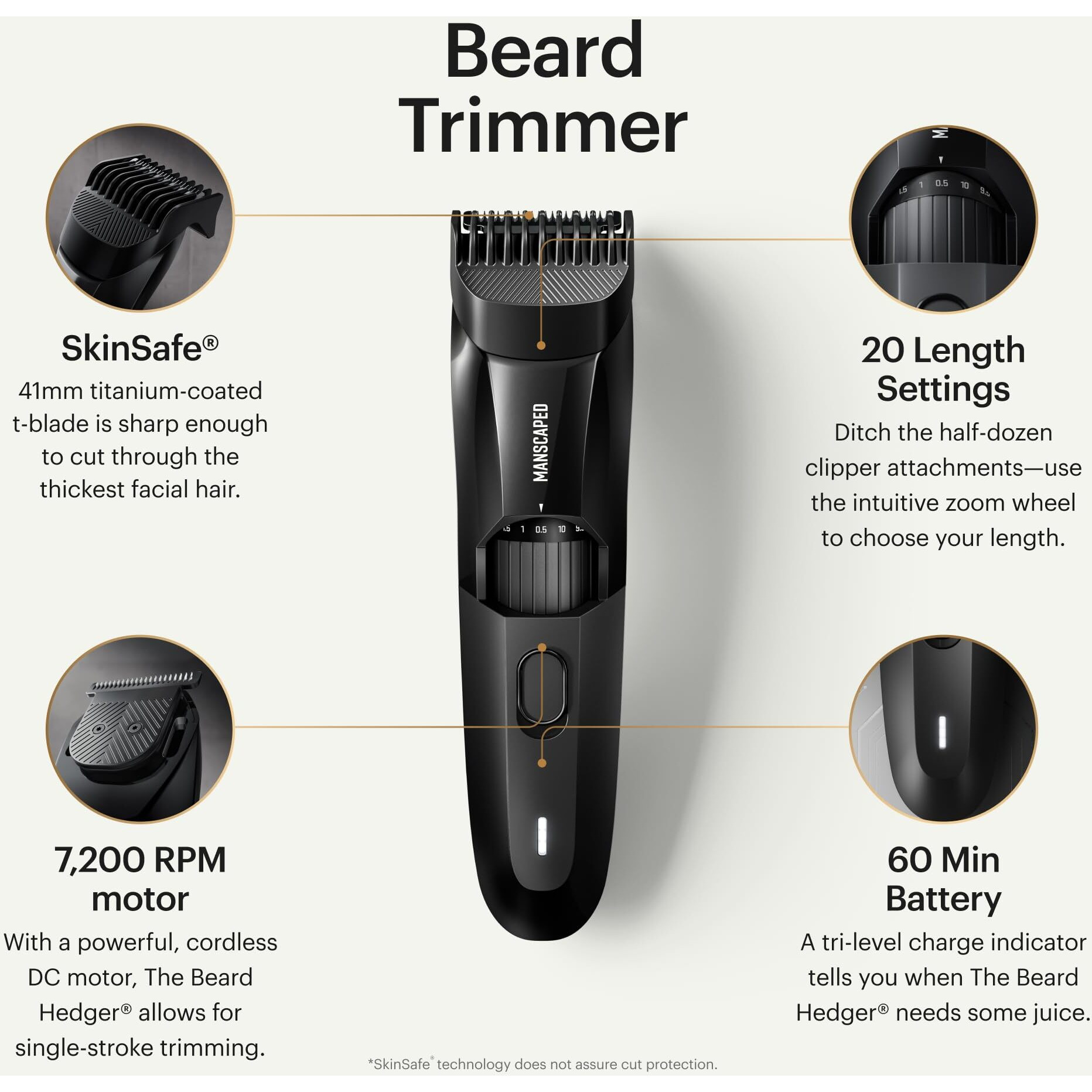 Manscaped The Beard Hedger Premium Men's Beard Trimmer, 20 Length Adjustable Blade Wheel, Stainless Steel T-Blade For Precision Facial Hair Trimming, Cordless Waterproof Wet/Dry Clipper