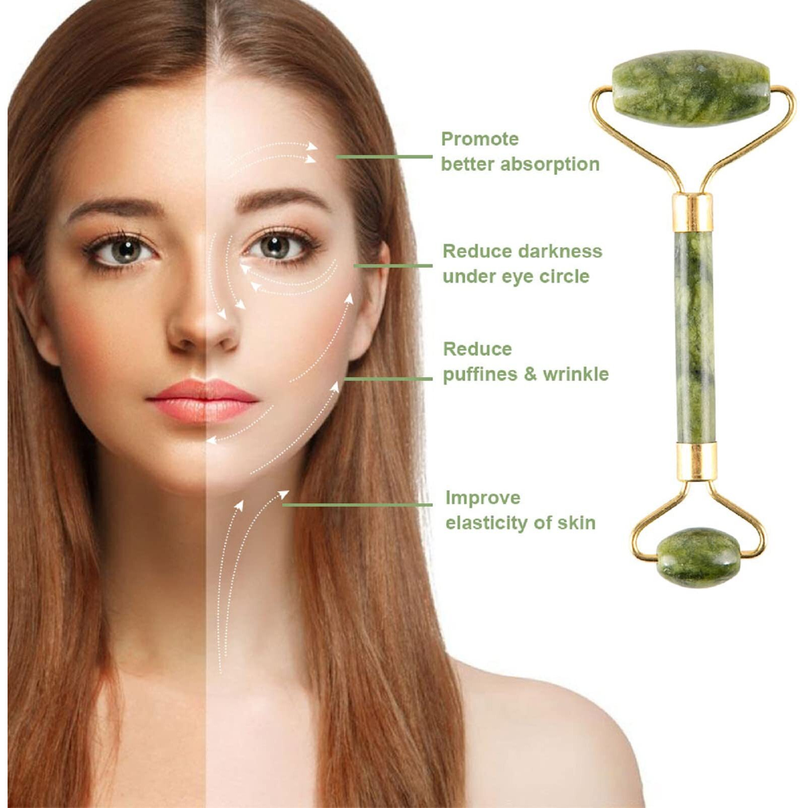 Fuvooi Jade Gua Sha Facial Massager Set - 5 In 1 Skin Care Tools With Roller And Massager