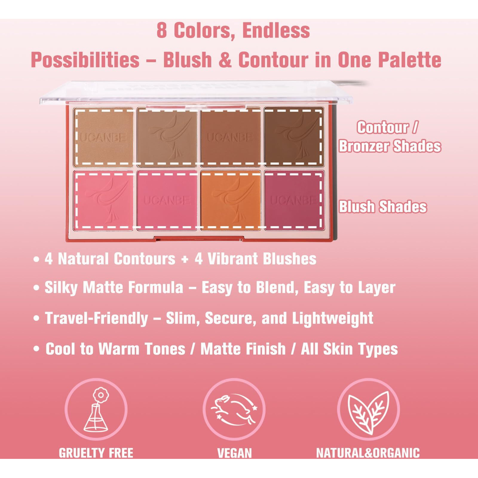 8 Colors Face Matte Blush Palette Shading Blusher - Buildable Facial Cheek Blusher Contour Bronzing Pressed Powder Makeup Pallet Women Gift Set (8 Colors Face Blush Palette)