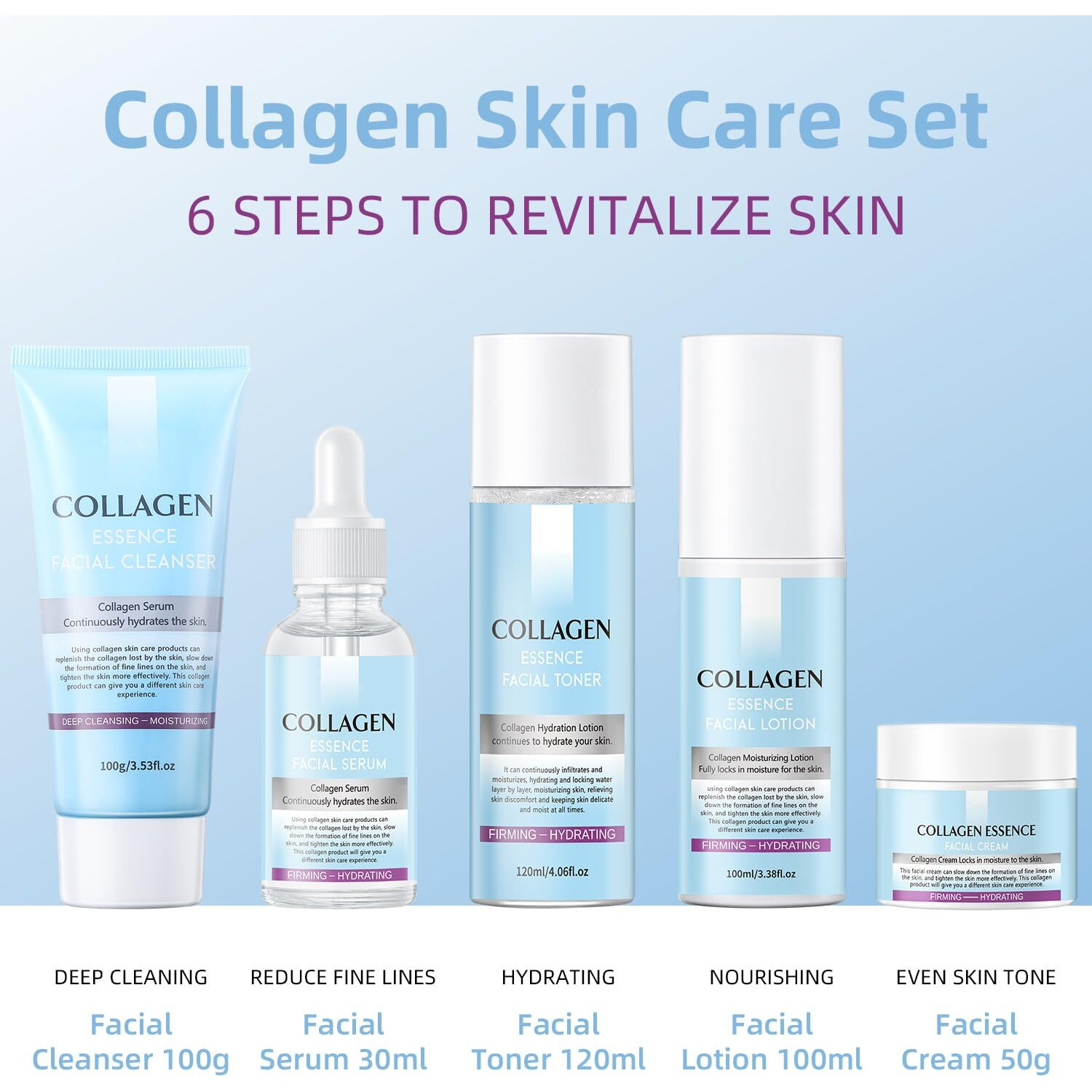 Skin Care Gift Set For Women, Valentine's Day Gifts, Anti Aging Skin Care Set With Collagen, Best Daily Hydrating Skin Care Kit, Beauty Gift Set, Skin Care Routine Kit For Women, Facial Self Care Kit