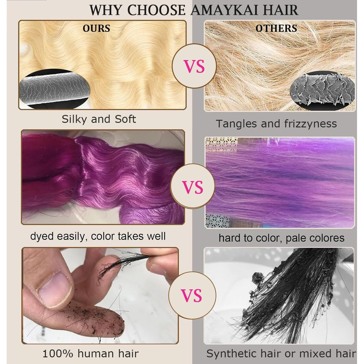Body Wave 613 Bundles Human Hair Blonde Hair Extensions 20 Inch Natural Brazilian Virgin Unprocessed Human Hair Soft And Silky No Smelling Can Be Dyed Or Restyled