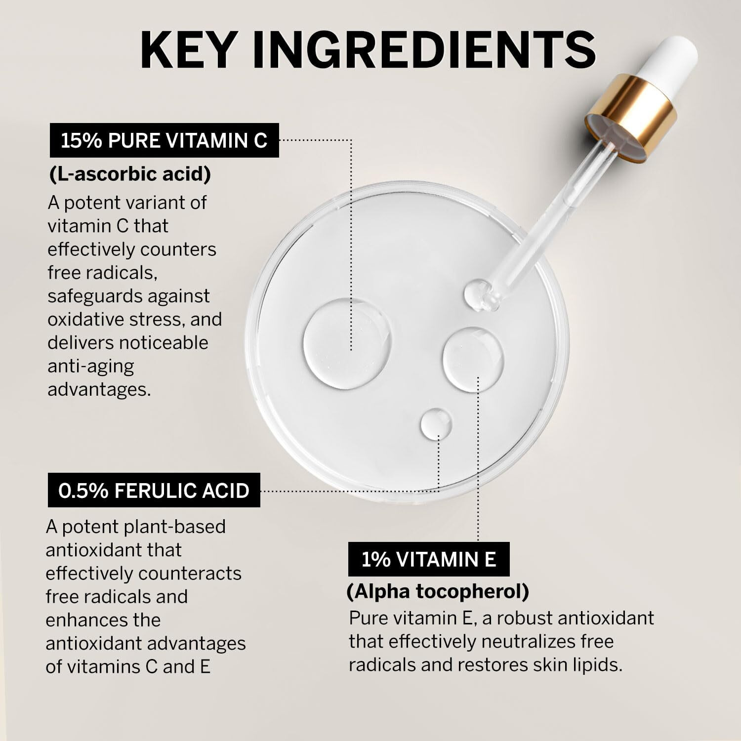 Lupure Vitamin C Face Serum Anti Aging Super Vit C Facial Serum With Ferulic Acid Pure L-Ascorbic Acid, Vitamin E And Hyaluronic Acid For Dark Spots And Skin Care