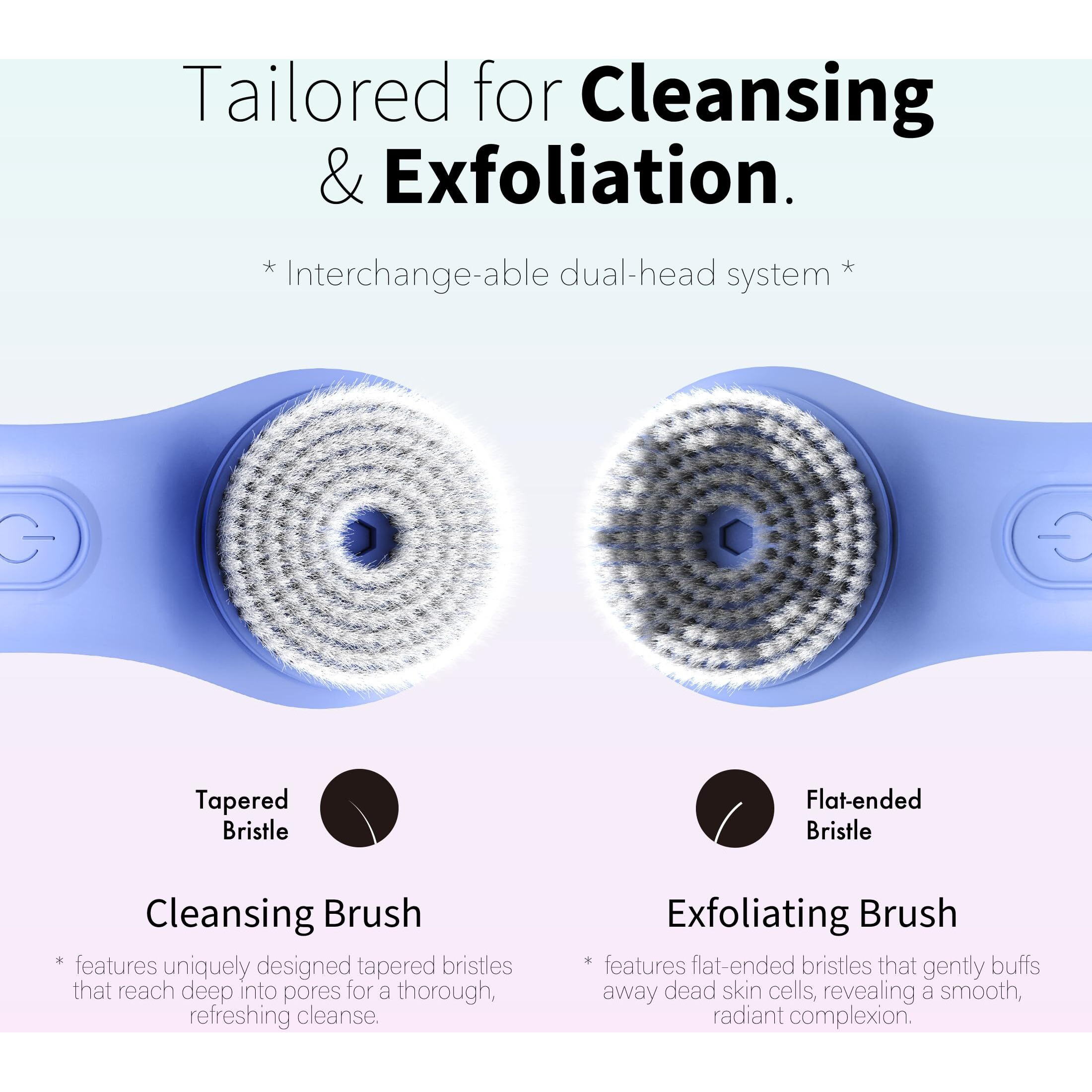 Ngracoola Face Scrubber Exfoliator, Rotating Facial Cleansing Brush For Men & Women, Rechargeable Waterproof, Electric Spin Face Scrub Brush With 2 Heads For Gentle Exfoliating & Deep Cleansing