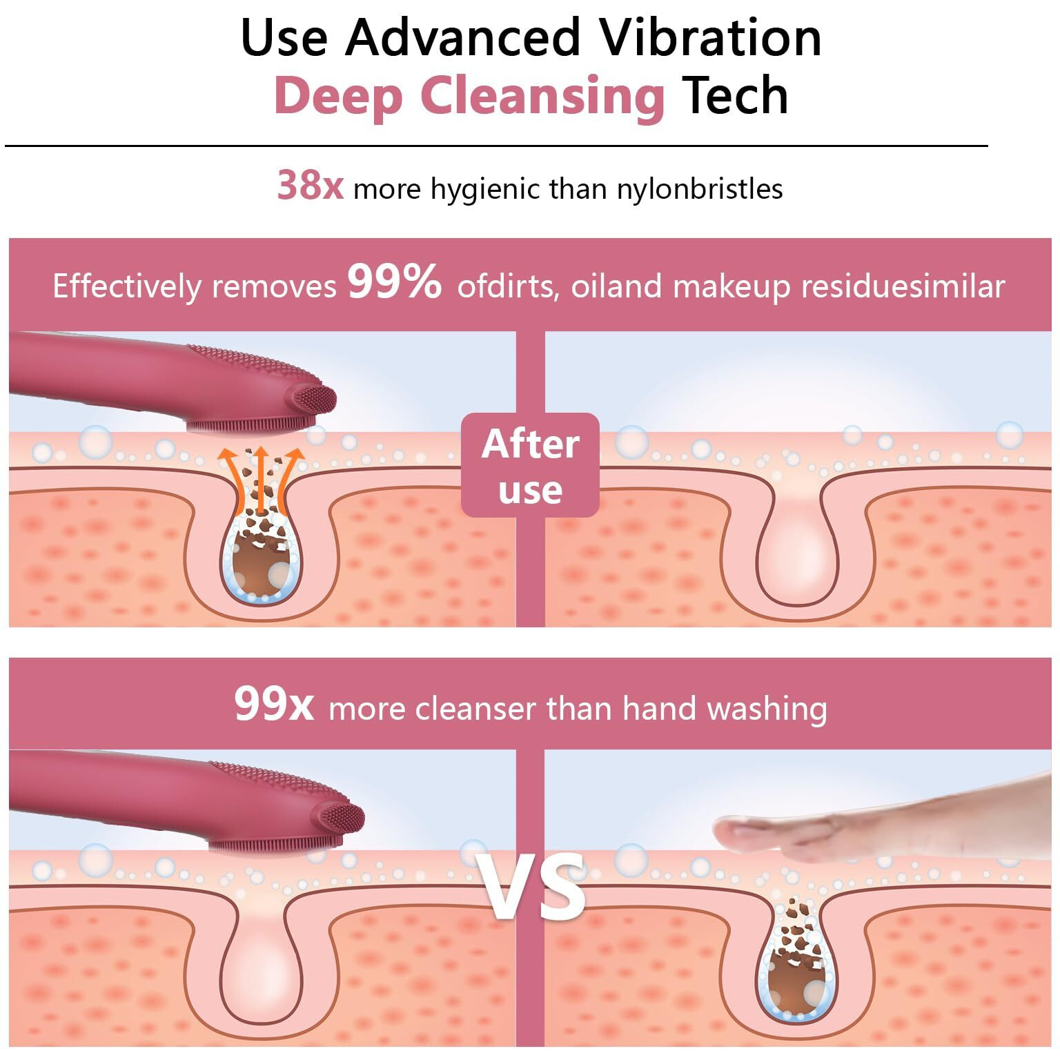 Adinc Silicone Face Scrubber, Waterproof Rechargeable Facial Cleansing Brush, 5 Cleansing Modes With Nose Brush For Women & Men Electric Facial Tool For Deep Cleaning Exfoliating, Massaging Berry