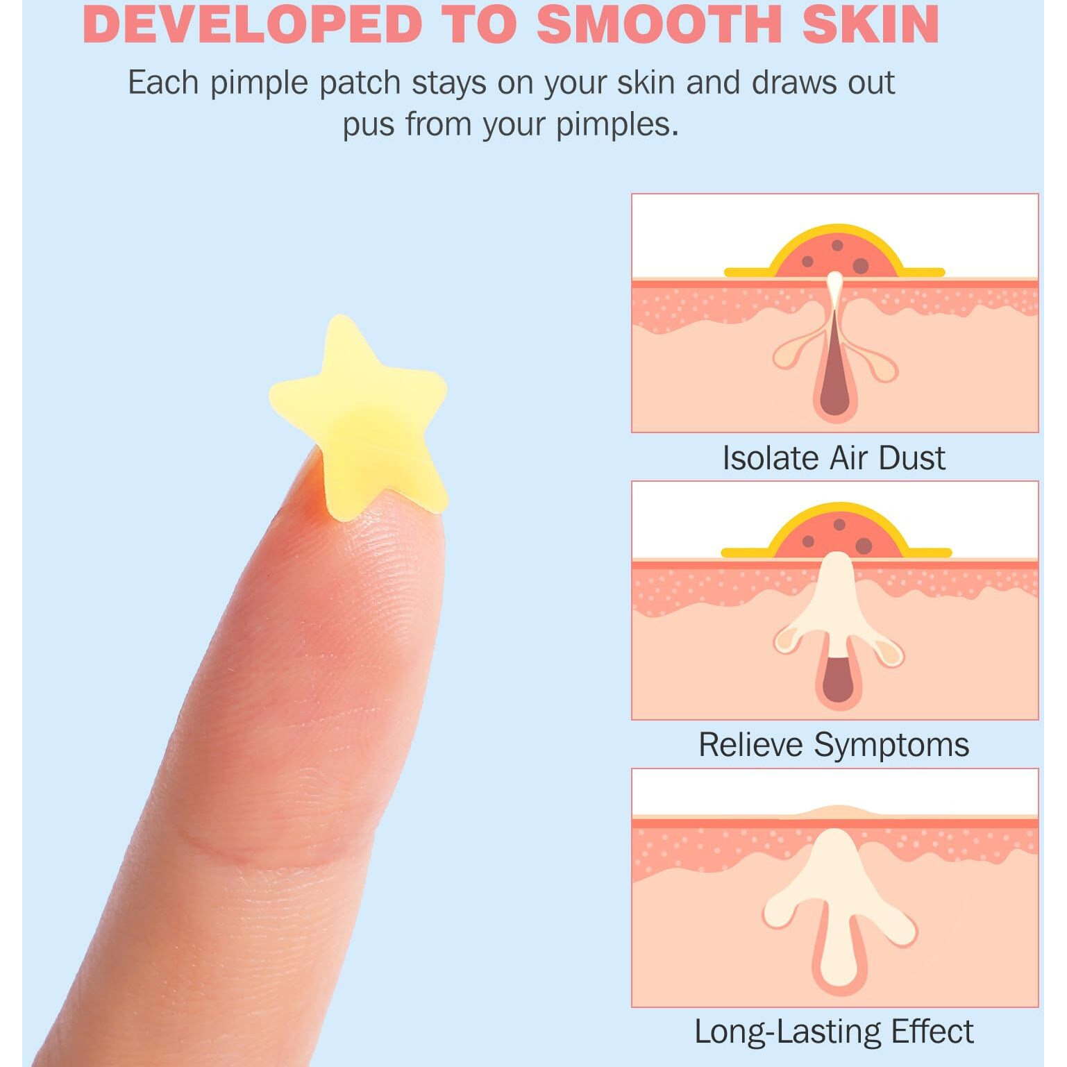 Hloes Pimple Patches For Face 360Pcs, Hydrocolloid Acne Patches For Covering Zits And Blemishes, Cute Star Pimple Patches, Facial Skin Care Products.