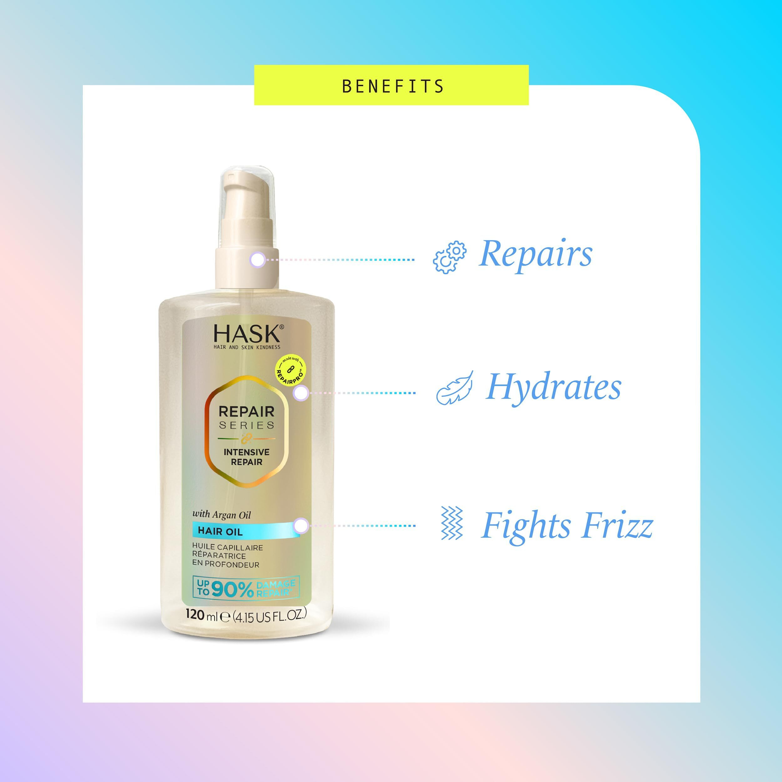 Hask Intensive Repair Hair Oil & Strength & Length Boosting Scalp And Hair Serum - Repairs Damage, Strengthens, Adds Shine & Moisture, Prevents Breakage, Sulfate-Free, Cruelty-Free