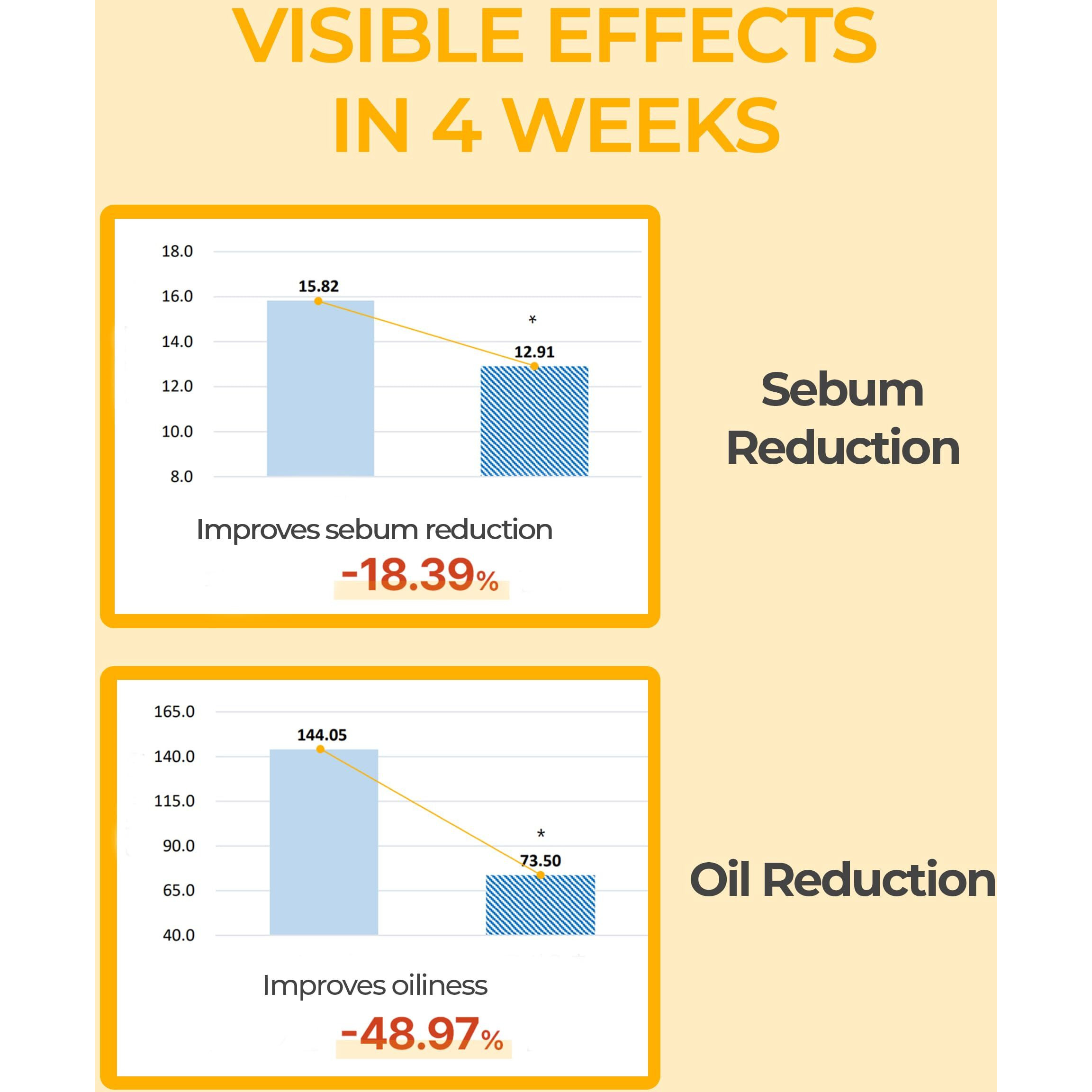 Be The Skin Pore Reset Glass Skin Cleansing Oil - Gentle Makeup Remover Oil For Glass Clear Skin With Plant-Derived Oils - Removes Sebum And Blackheads - For All Skin Types, 5.07 Fl.Oz.
