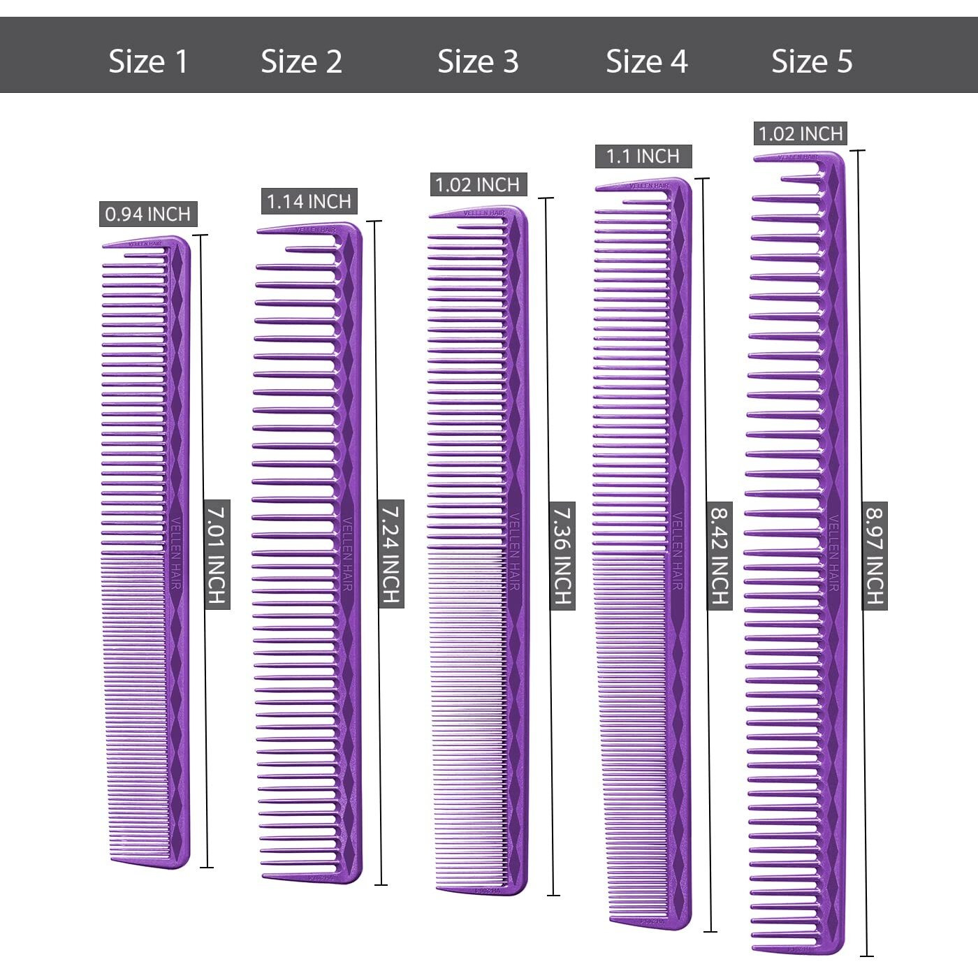 Vellen Hair Ultimate Cutting Comb For Men Women, Unbreakable Pei Material 430F Heat Resistant Barber Combs For Hairdressers , Combs Fine Teeth And Extra Wide Tooth Combs For Hair Stylist , 5-Pack