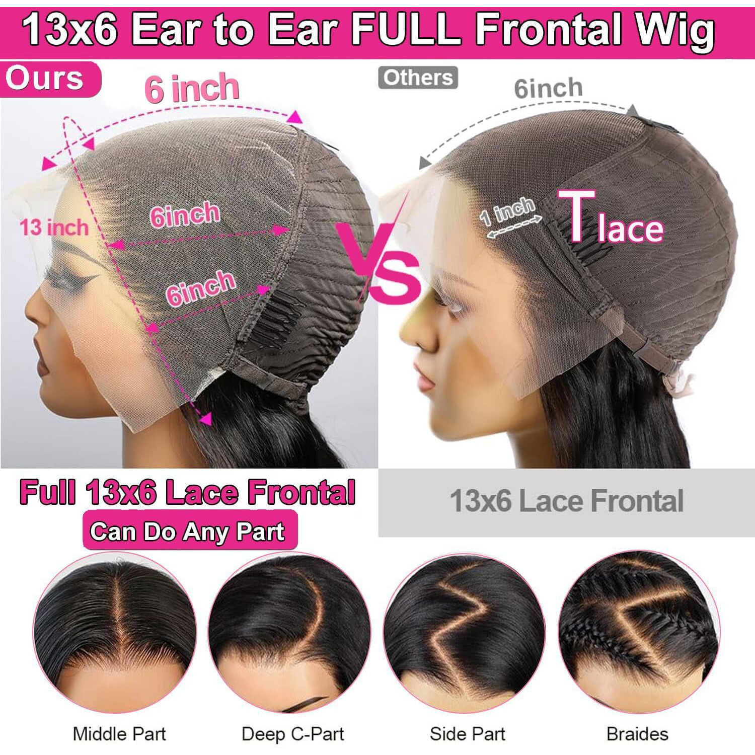 Boxiubut 250% Density 13X6 Hd Lace Front Wigs Human Hair Pre Plucked Brazilian Body Wave Full Frontal Wigs 13X6 Human Hair With Baby Hair Natural Hairline Natural Black Color