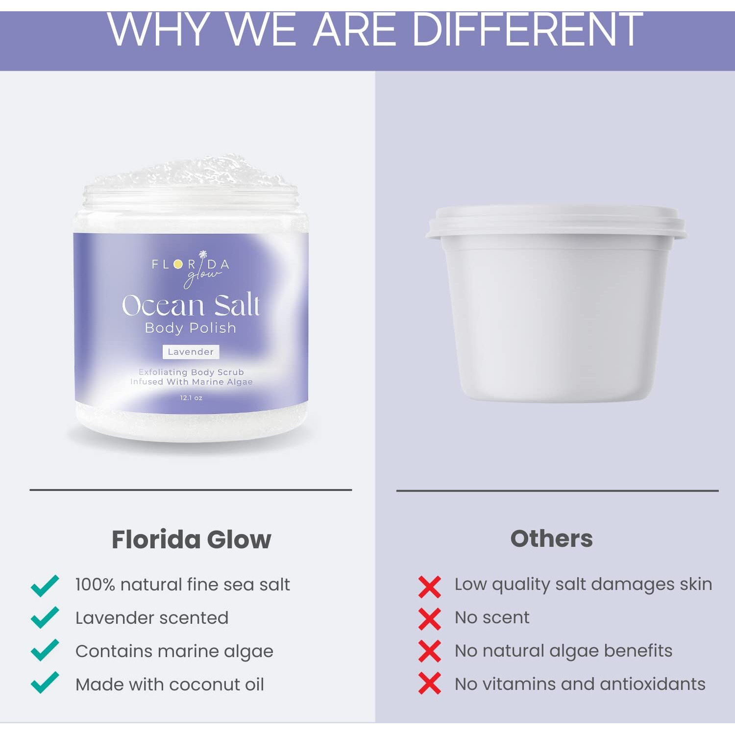 Sea Salt Body Scrub By Florida Glow - Ocean Salt Body Polish Infused With Marine Algae - Exfoliating Face And Body Scrub - To Tackle Acne And Scars For Smooth Soft Skin (Lavender, 12.1 Oz)