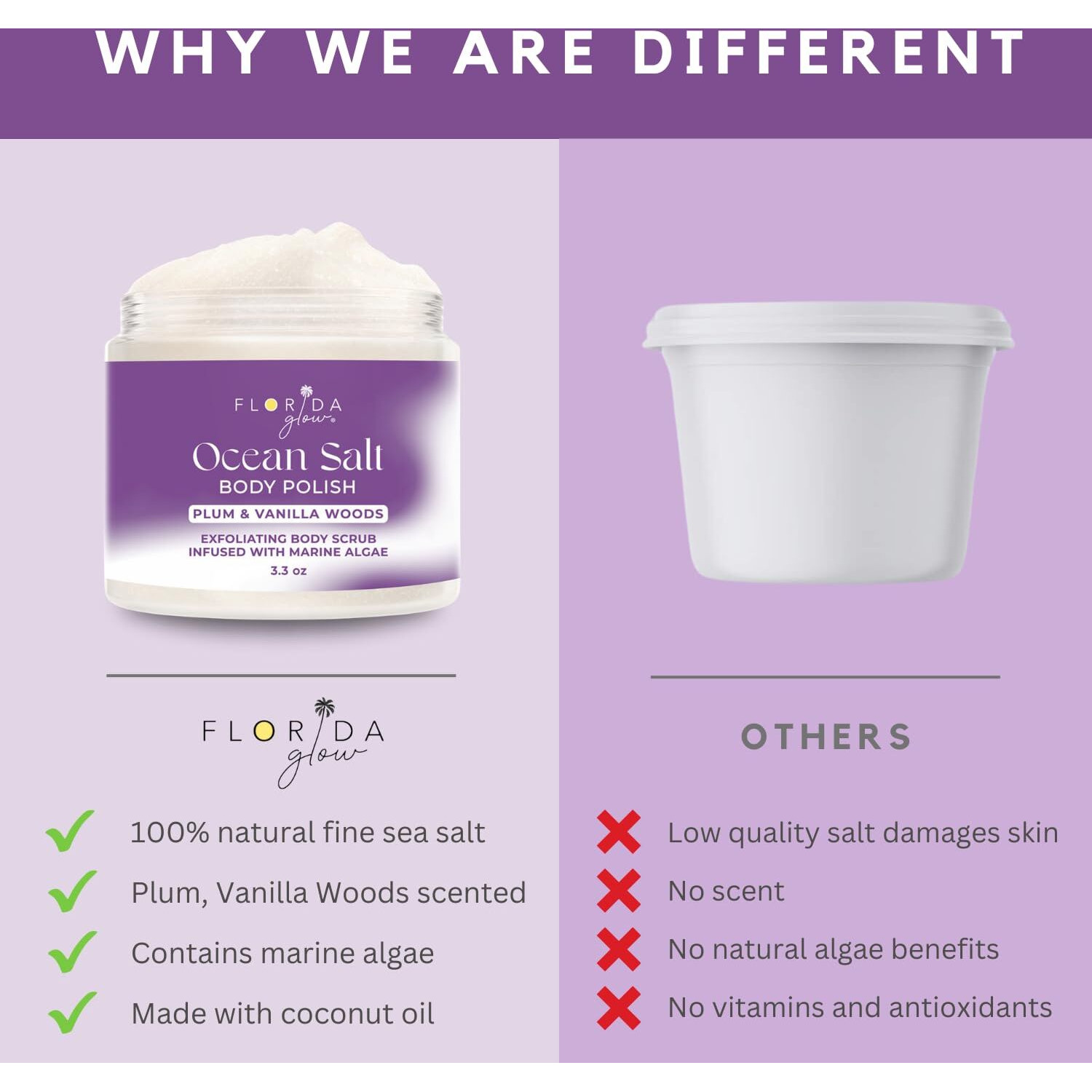 Sea Salt Body Scrub By Florida Suncare - Ocean Salt Body Polish Infused With Marine Algae - Exfoliating Face And Body Scrub, Facial Scrub Exfoliator To Tackle Acne, Scars (Plum & Vanilla Woods 12.1Oz)