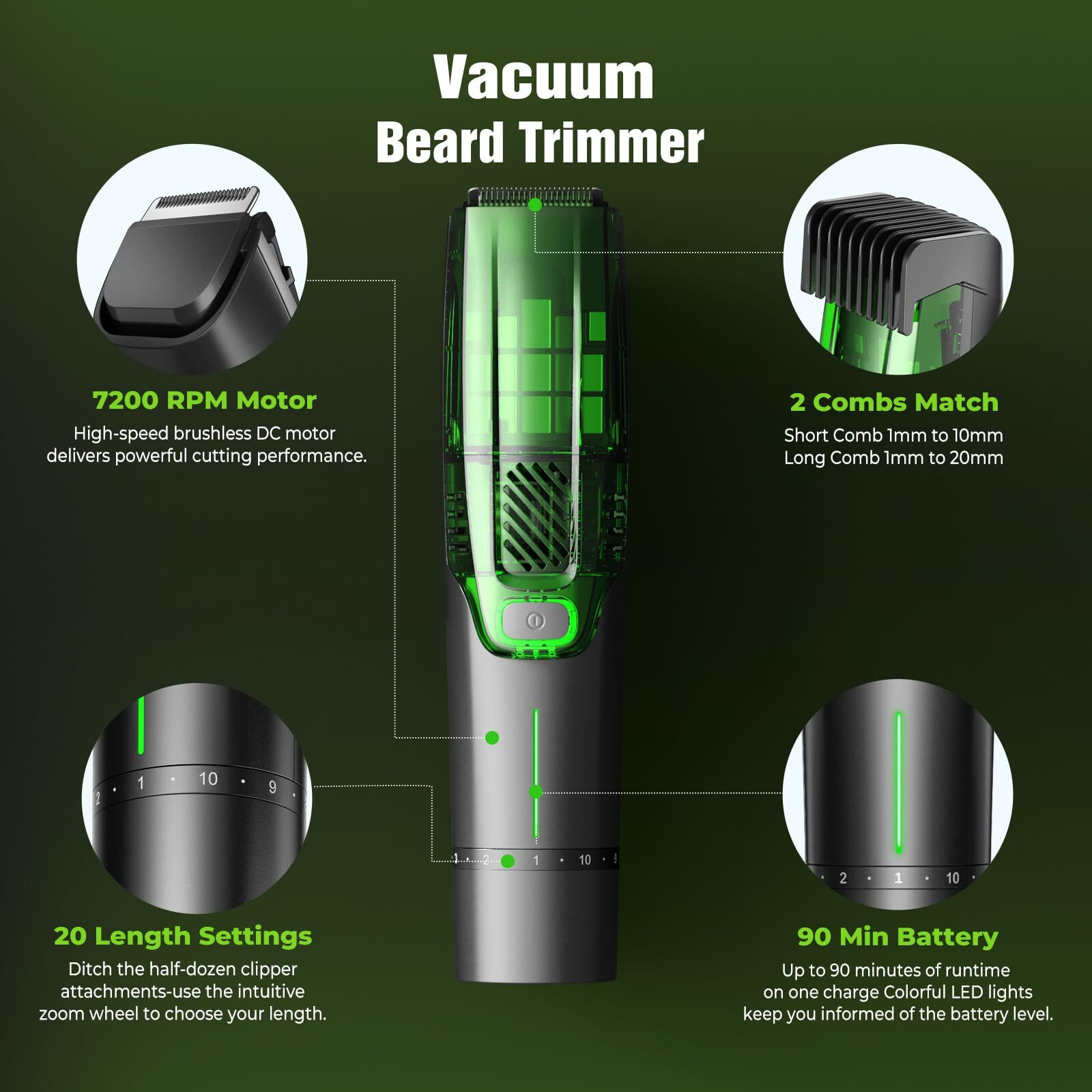Beard Trimmer For Men All-In-One Vacuum Mustache Trimmer With Precision Dial,Adjustable 20 Length Setting Premium Facial Hair Groomer With Length Comb Usb-C Recharge, Waterproof Wet/Dry Clipper