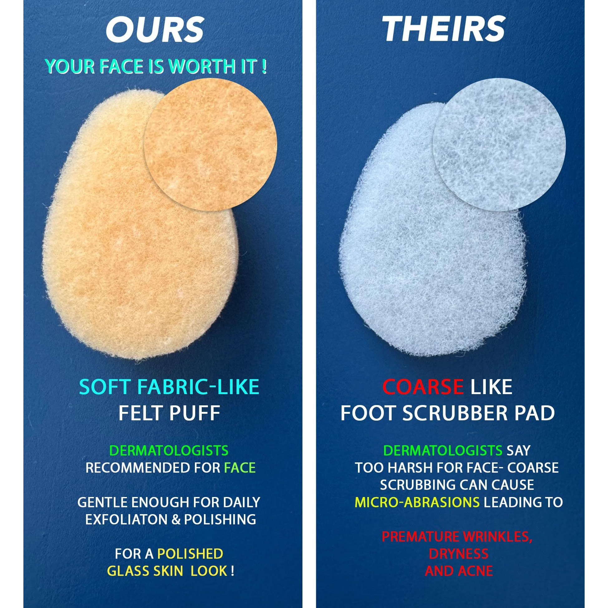 Earth & I - For Sensitive Skin - Gentle Face Exfoliator Puffs, Facial Scrubber For Women, Facial Sponges For Washing Face Dermatology Exfoliating Pads, Buf Puf Facial Sponge Face Scrubbers -12Ct