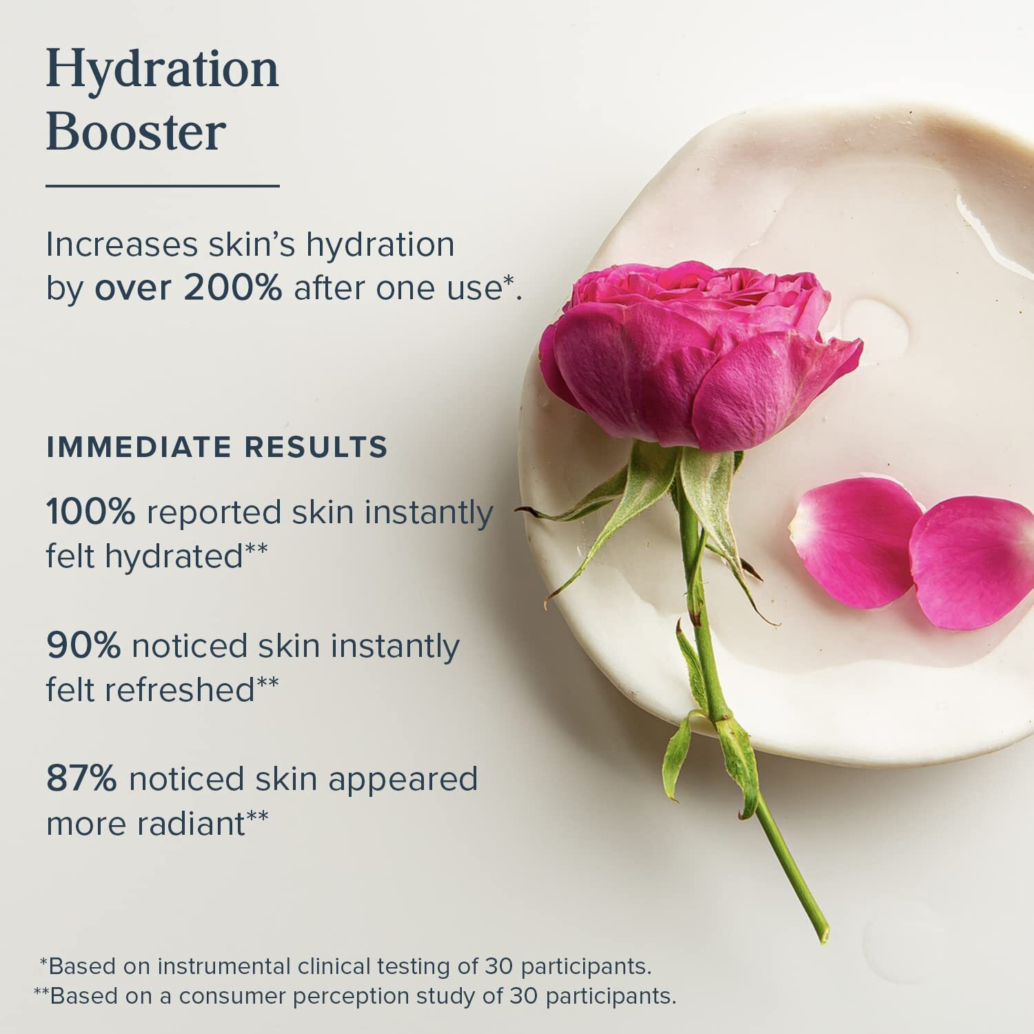 Heritage Store Rosewater & Glycerin 2-Pack - Hydrating Facial Mist - Dry Combination Skin Care - Rose Water Spray With Vegetable Glycerine - Made Without Dyes Or Alcohol, Hypoallergenic, Vegan, 8Oz Ea
