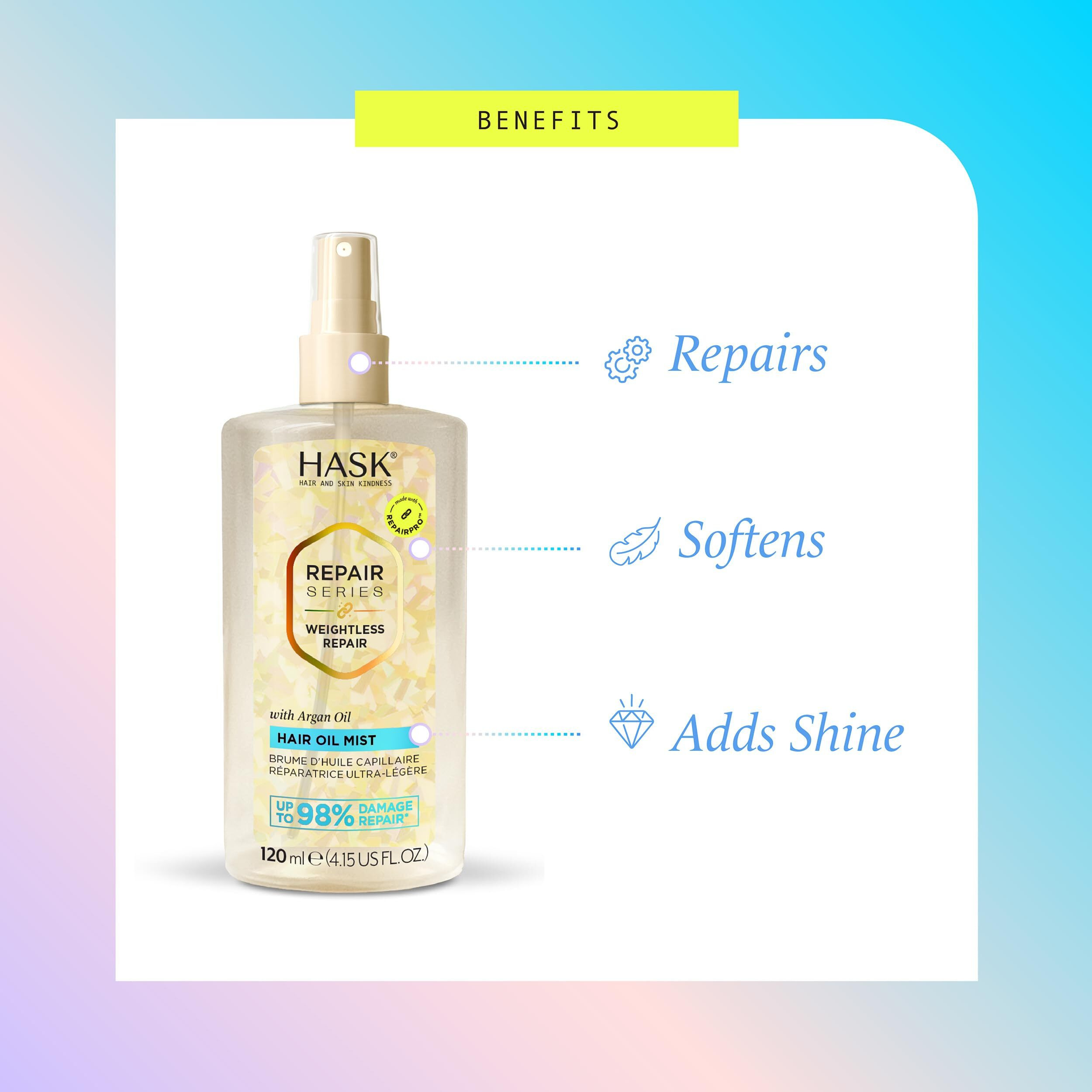 Hask Weightless Repair Hair Oil Mist & Strength & Length Boosting Scalp And Hair Serum - Repairs Damage, Adds Shine & Moisture, Strengthens, Prevents Breakage, Sulfate-Free, Cruelty-Free