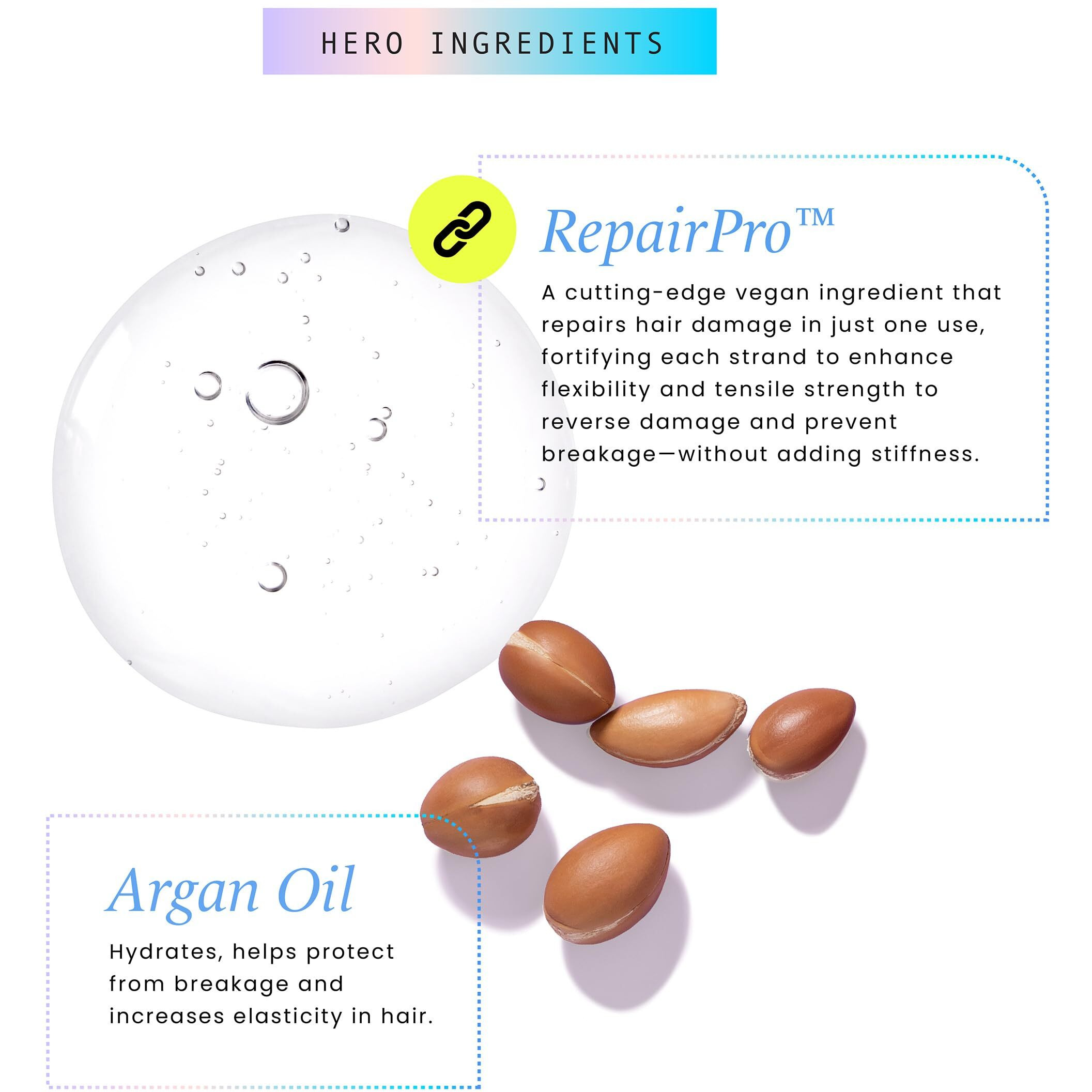 Hask Weightless Repair Hair Oil Mist & Strength & Length Boosting Scalp And Hair Serum - Repairs Damage, Adds Shine & Moisture, Strengthens, Prevents Breakage, Sulfate-Free, Cruelty-Free