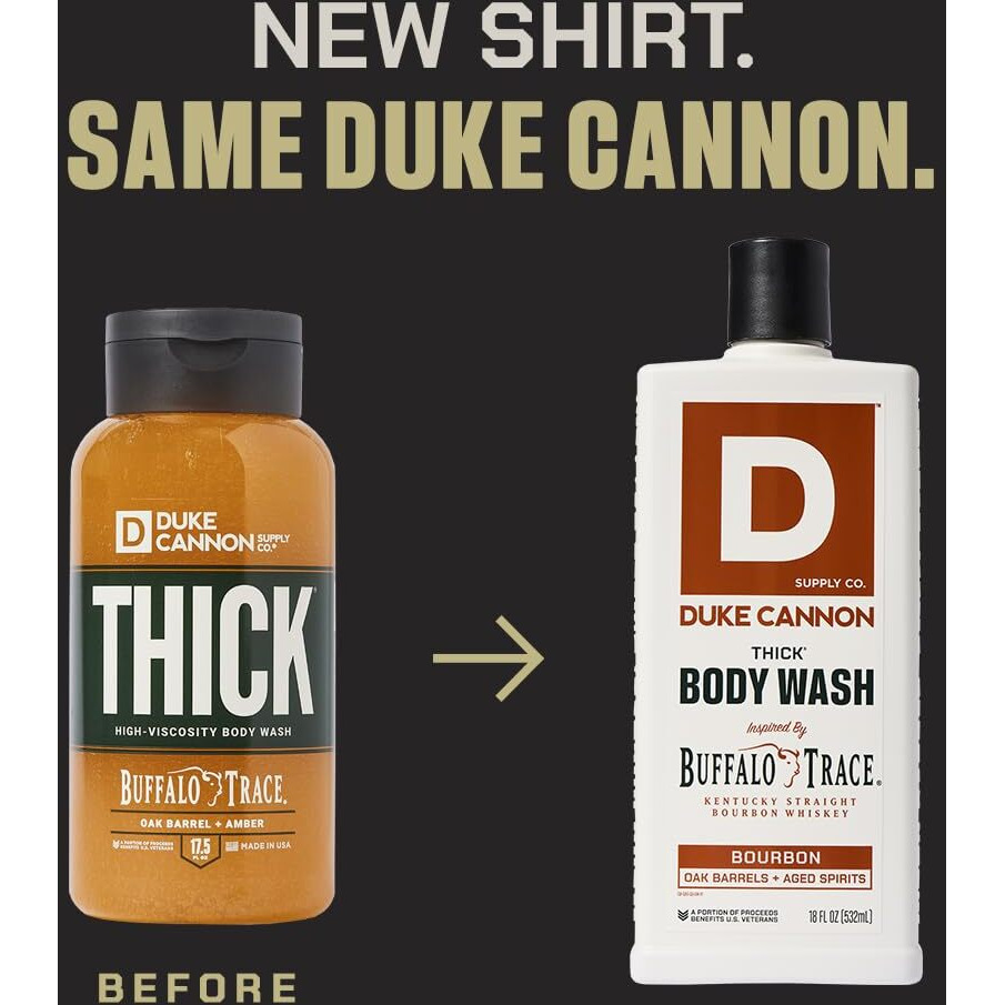 Duke Cannon Supply Co. Thick High Viscosity Body Wash - 3X Thicker, Plant-Based, Mineral-Enriched Body Wash For Men - Big American Bourbon - Mens Body Scrub - Bourbon (18 Oz)