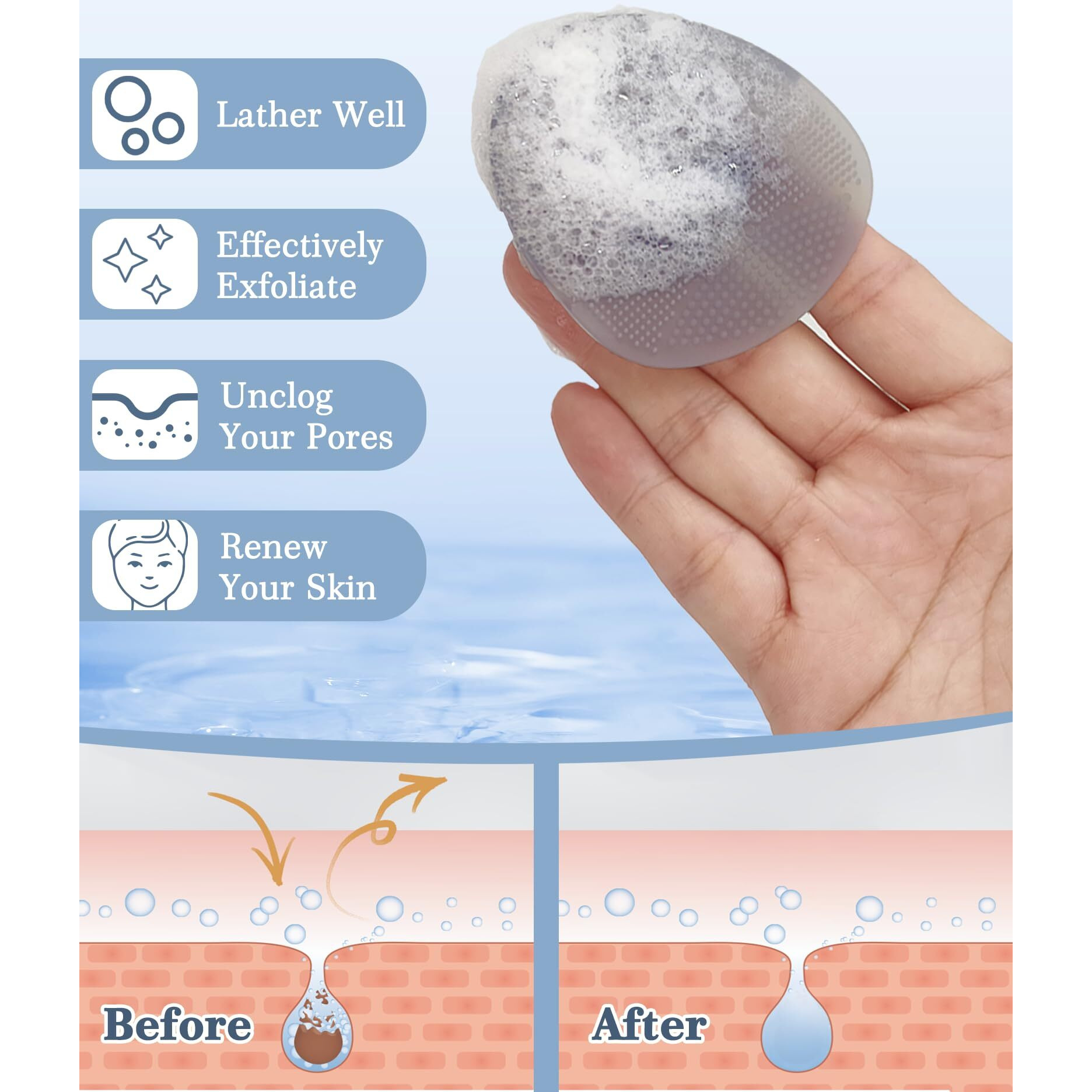 Manmihealth Silicone Handheld Manual Facial Cleansing Brush & Silicone Body Scrubber Shower Brush With Non-Slip Hand Strap Set 2 Pcs, Deep Cleansing Face Body Scrubber With A Free Hook (Gray*2)