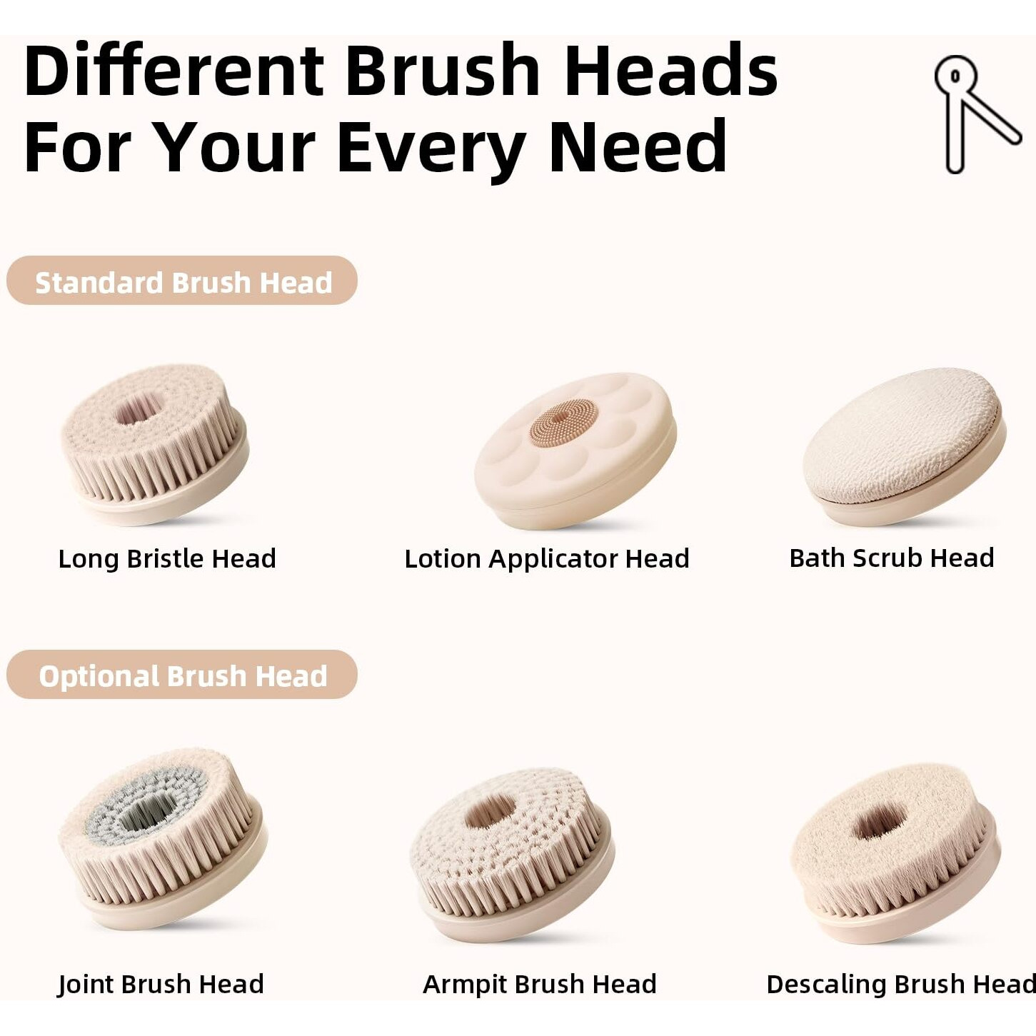 Oh,Xiyu. Electric Body Brush Bath Brush Head - Bath Scrub Head, Chrysanth Pink, Only Suitable For Oh,Xiyu. Xy1 Electric Bath Brush