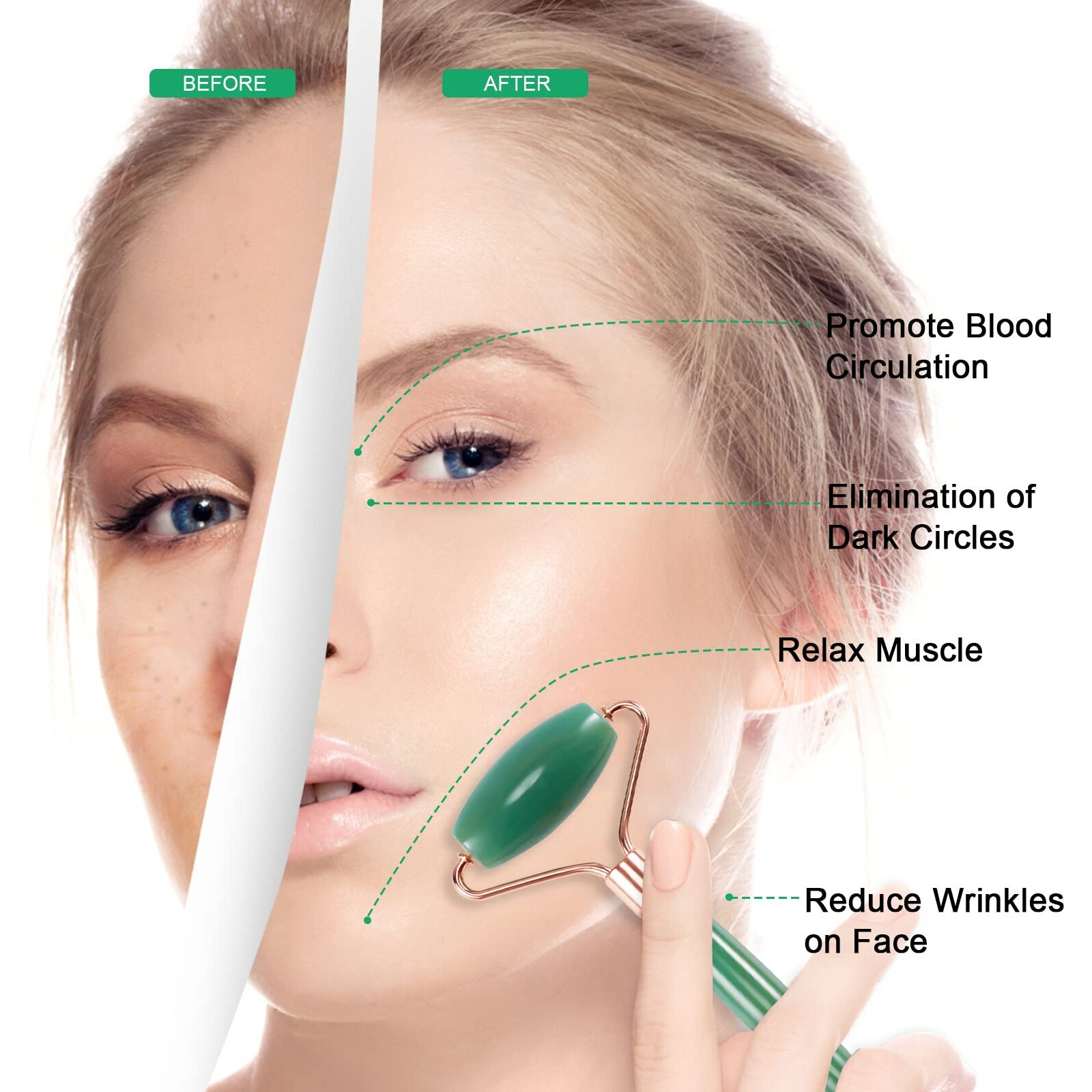 Jade Roller For Face, Facial Roller Massager Skin Care Tool, Gua Sha Facial Tools For Face, Neck, Eyes, Reduce Puffiness Of The Skin (Green)