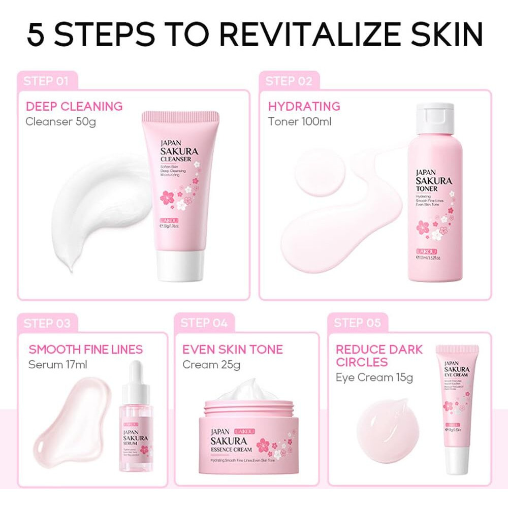 Skincare Gift Set Sakura Skin Care Travel Kit With Cleanser, Toner, Serum, Eye Cream, Face Cream For Women Girls (5Pcs)