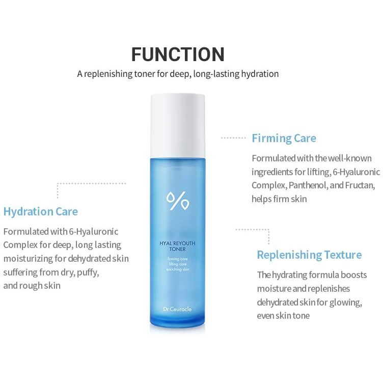 Dr.Ceuracle By Leegeehaam Hyal Reyouth Toner (120Ml / 4.05 Fl. Oz.) - Quick Absorbing And Hydration Boosting Facial Serum With Hyaluronic Acid, Panthenol For All Skin Types