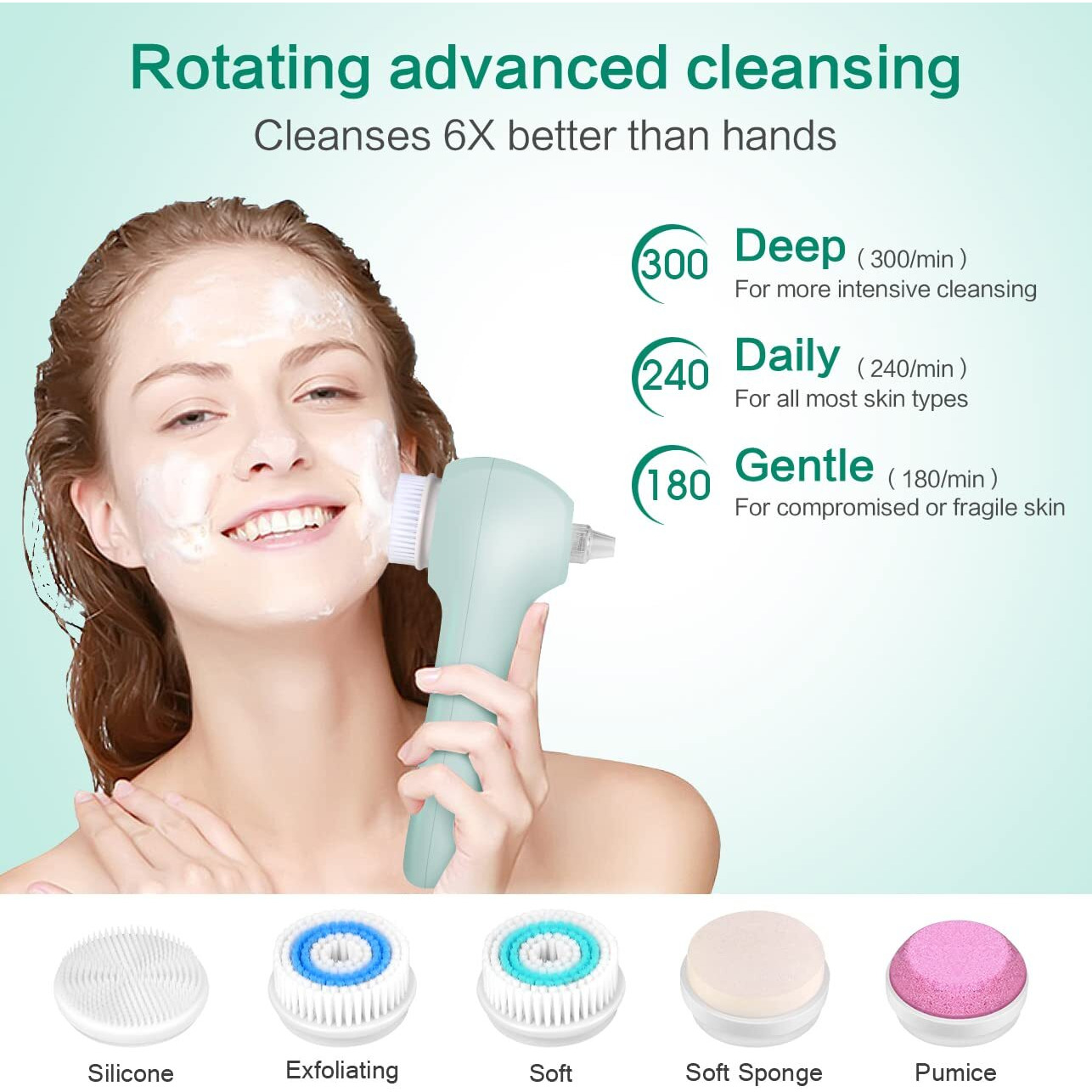 Umickoo Face Scrubber Exfoliator,Facial Cleansing Brush Waterproof With Lcd Screen,Blackhead Remover Vacuum With 5 Brush Heads,Face Spin Brush For Exfoliating (Green)