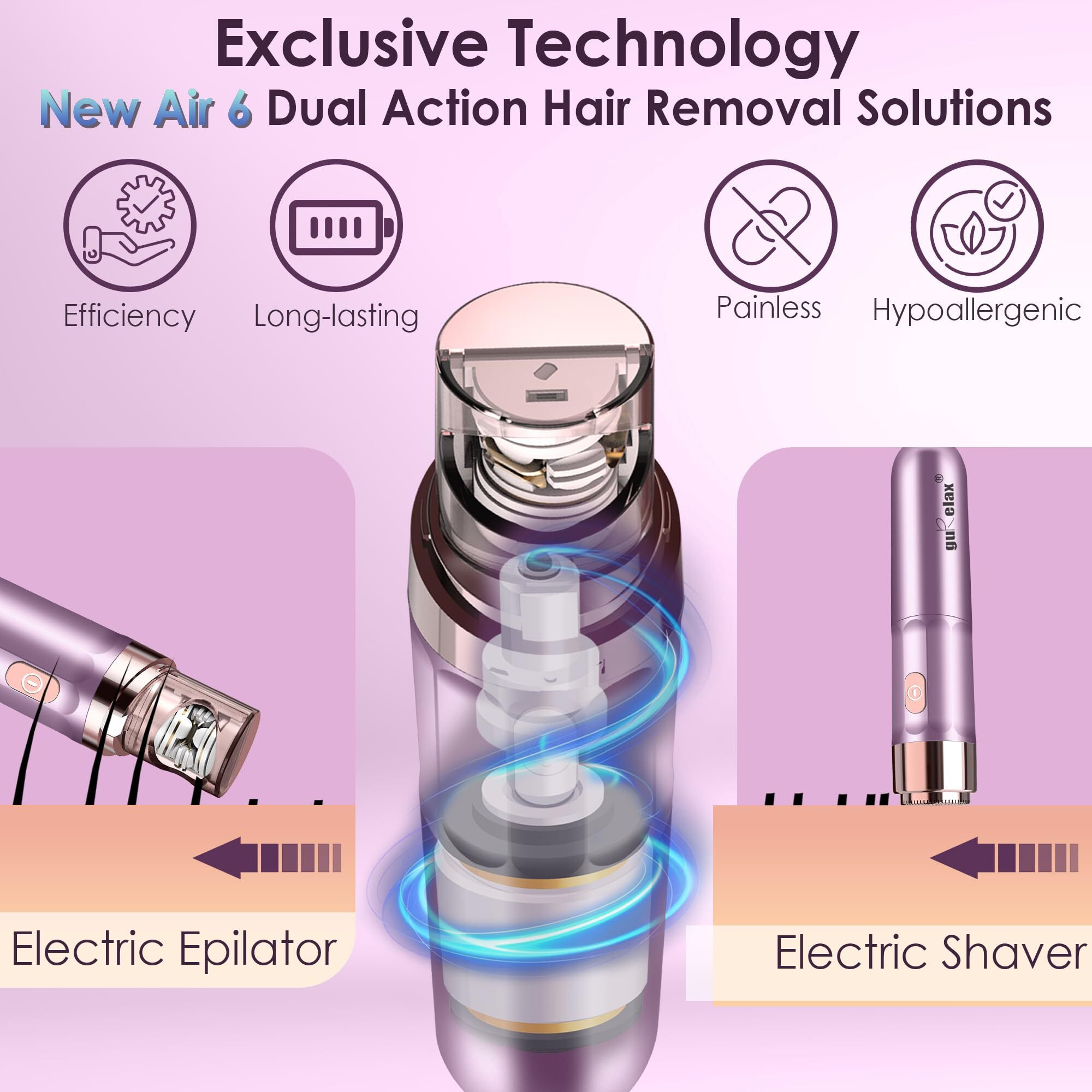 Facial Hair Remover For Women&Electric Beauty Epilator, Hair Removal Device Gift Set, Portable Epilation System, Painless Shaver For Face Chin Lip Body
