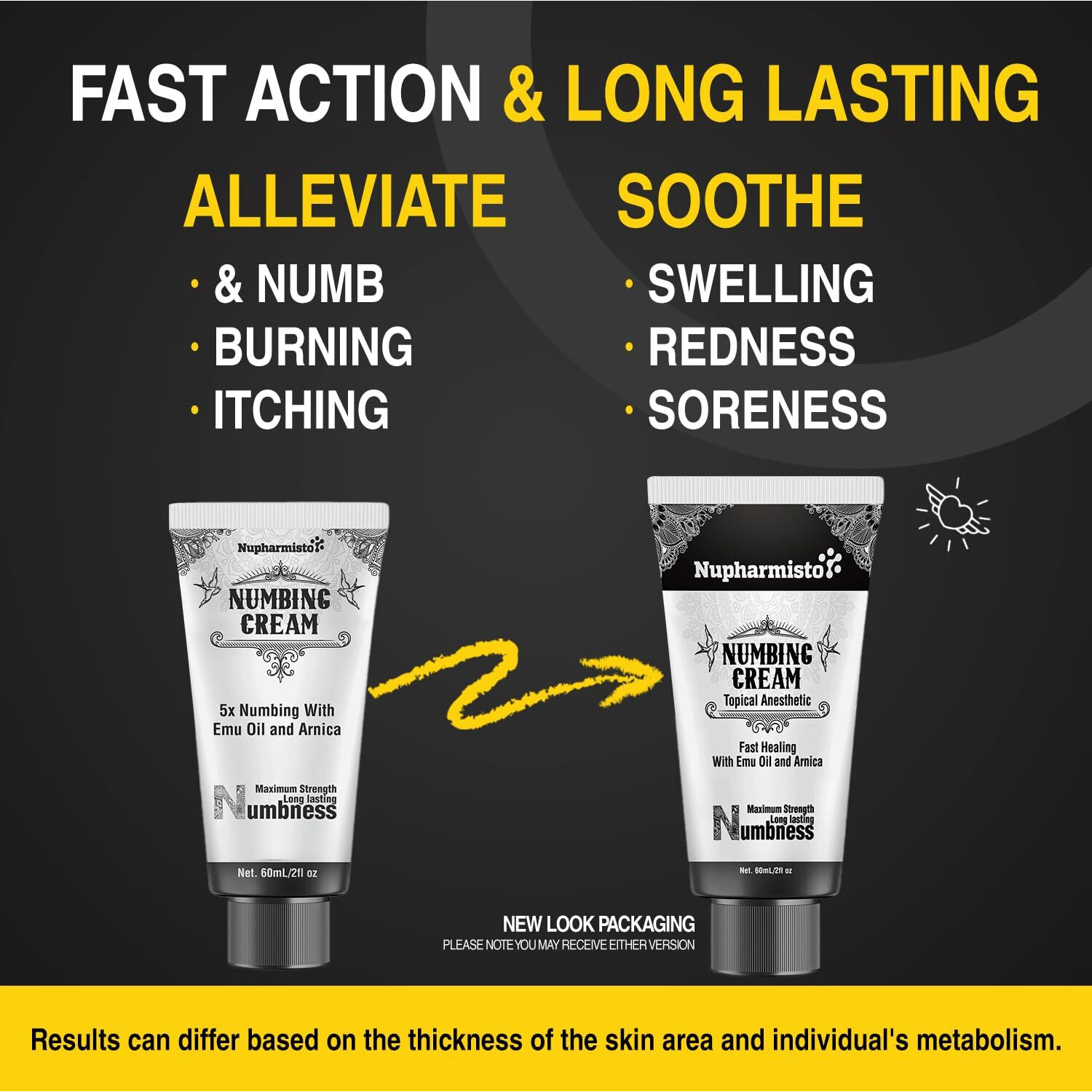 Nupharmisto Numbing Cream Maximum Strength  Long Lasting Numbing Cream With 5X Numbing - Emu Oil And Arnica (60Ml)