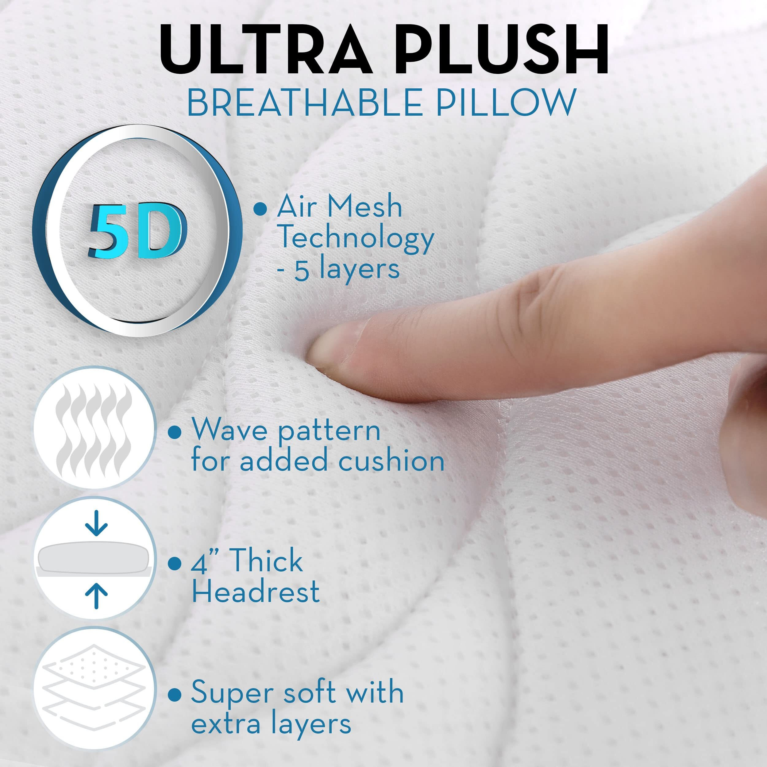 Basic Concepts Full Body Bath Pillow, Bathroom Tub Thick Pillow For Neck And Back Support, Extra Thick Bathtub Cushion & Bathtub Pillow Headrest, Bathtub Accessories For Women Men, 22 Suction Cups