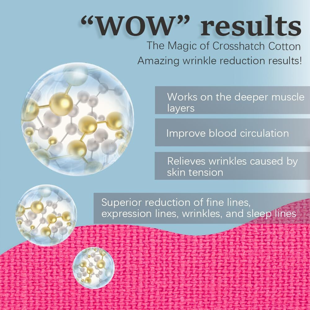 Zancony Face Tape For Wrinkles Facial Myofascial Lift Patches For All Parts Of The Face And Neck, Forehead 11 Lines Nasolabial Folds Crow's Feet Necklines Etc, 2.5 Cm* 2 Rolls - Pink