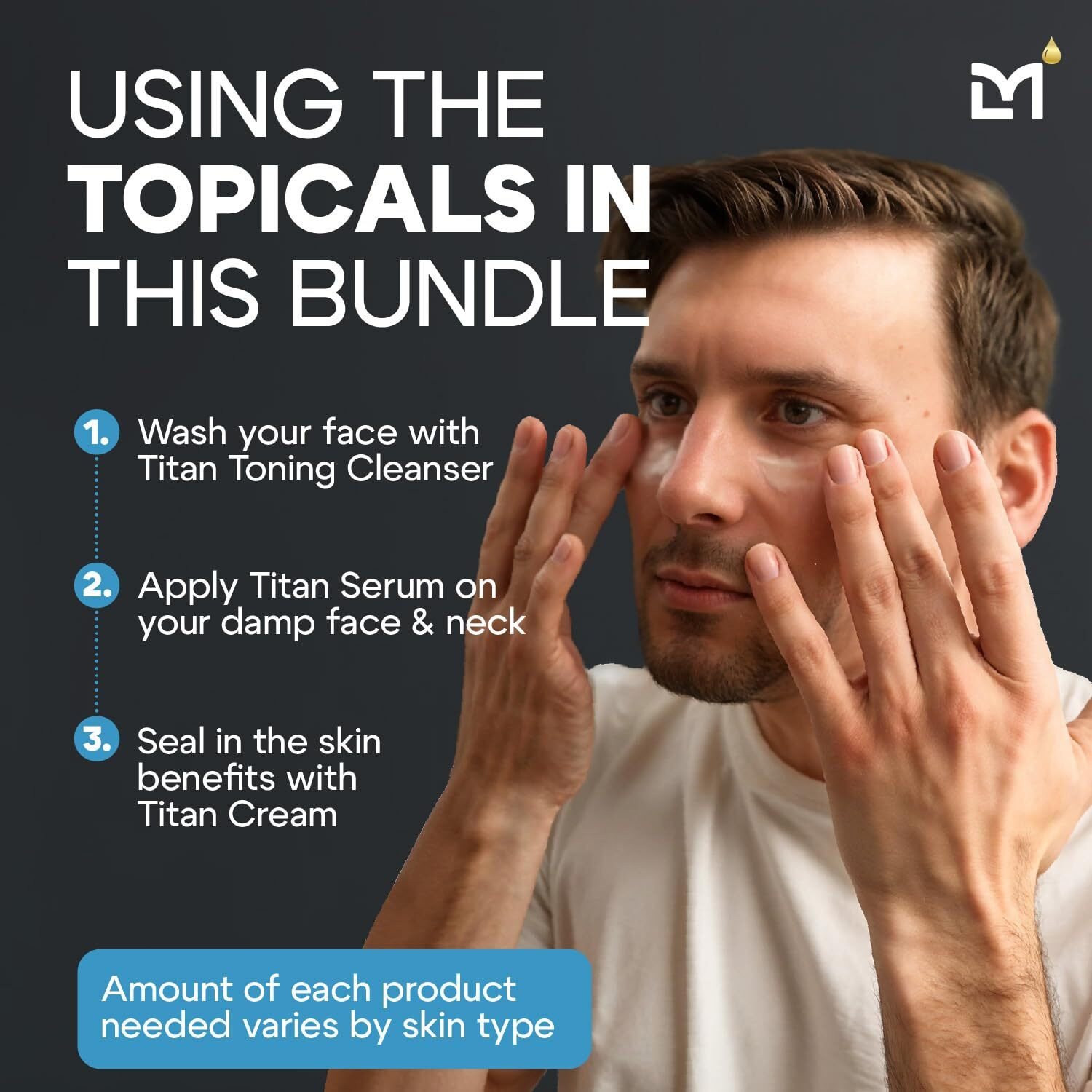 Man Labs Titan Men Skin Care Kit - Anti-Aging Mens Skincare Bundle With Toning Cleanser, Face Serum, And Facial Cream - Men's Hygiene Essentials With Niacinamide, Peptides, Ceramides, Hyaluronic Acid
