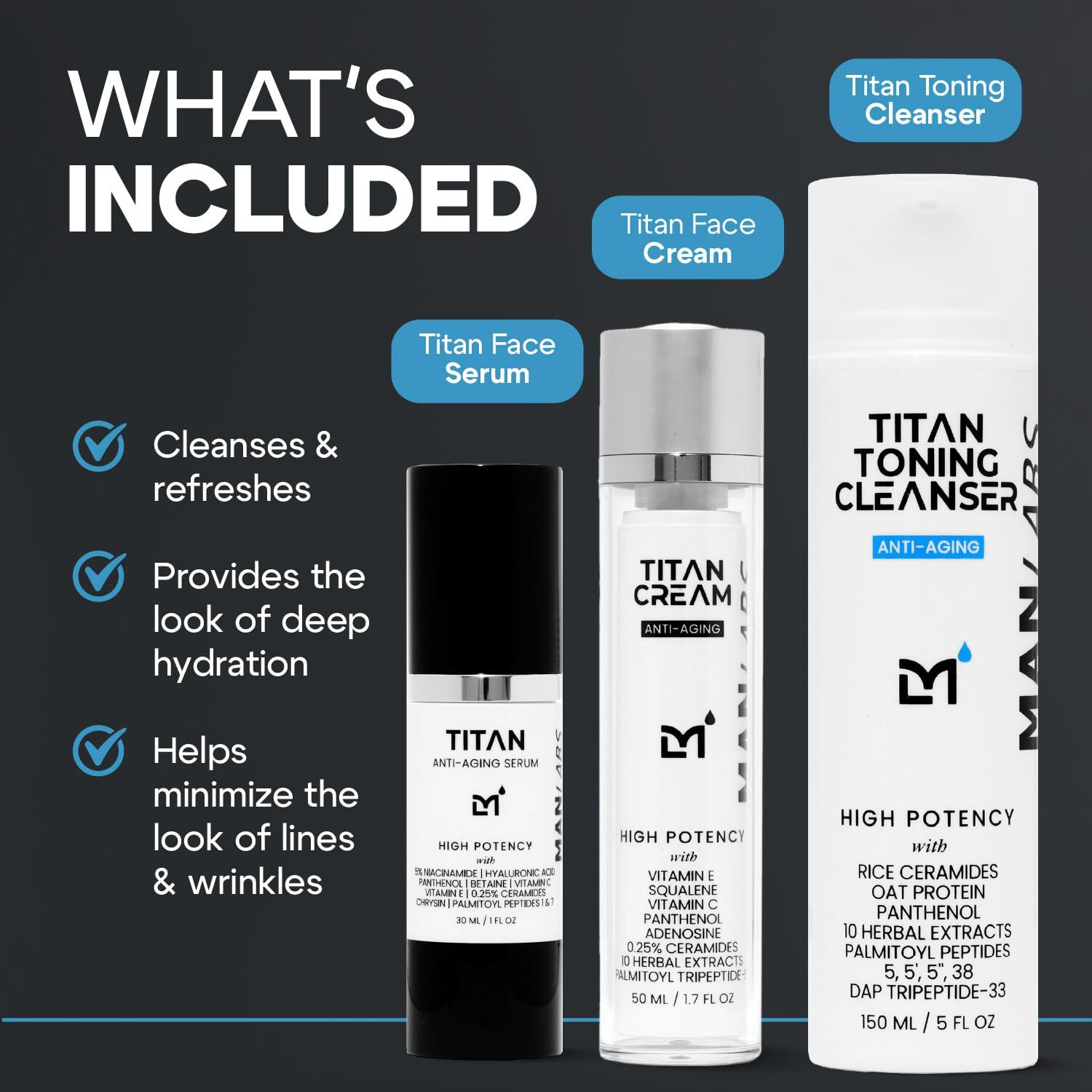 Man Labs Titan Men Skin Care Kit - Anti-Aging Mens Skincare Bundle With Toning Cleanser, Face Serum, And Facial Cream - Men's Hygiene Essentials With Niacinamide, Peptides, Ceramides, Hyaluronic Acid
