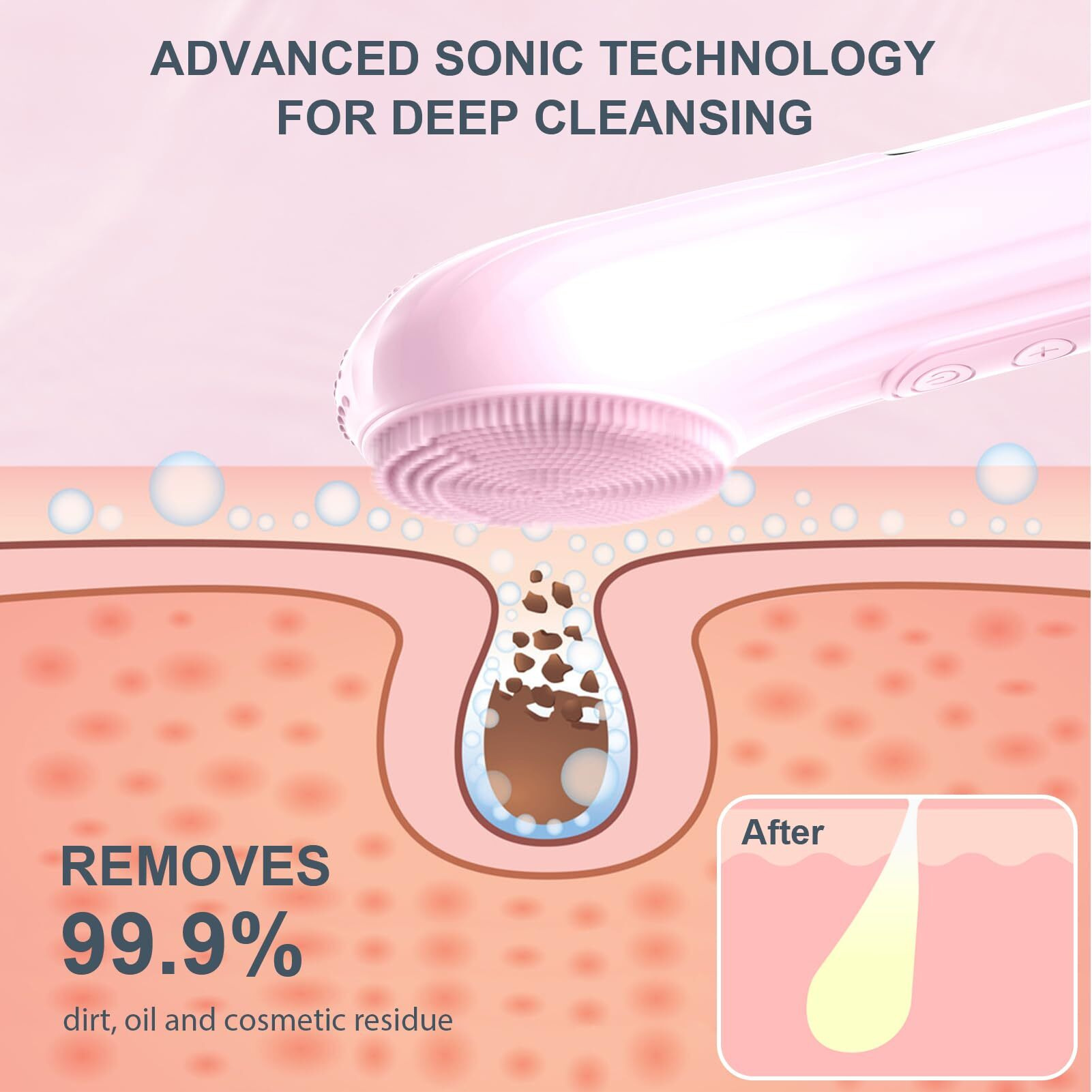 Silicone Face Scrubber, Waterproof Electric Facial Cleansing Brush For Men & Women, Rechargeable Face Scrubber With 5 Modes For Deep Cleansing, Exfoliating, Massage (Pink)