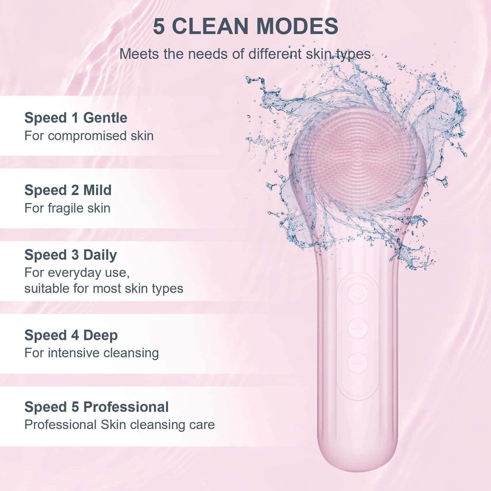 Silicone Face Scrubber, Waterproof Electric Facial Cleansing Brush For Men & Women, Rechargeable Face Scrubber With 5 Modes For Deep Cleansing, Exfoliating, Massage (Pink)