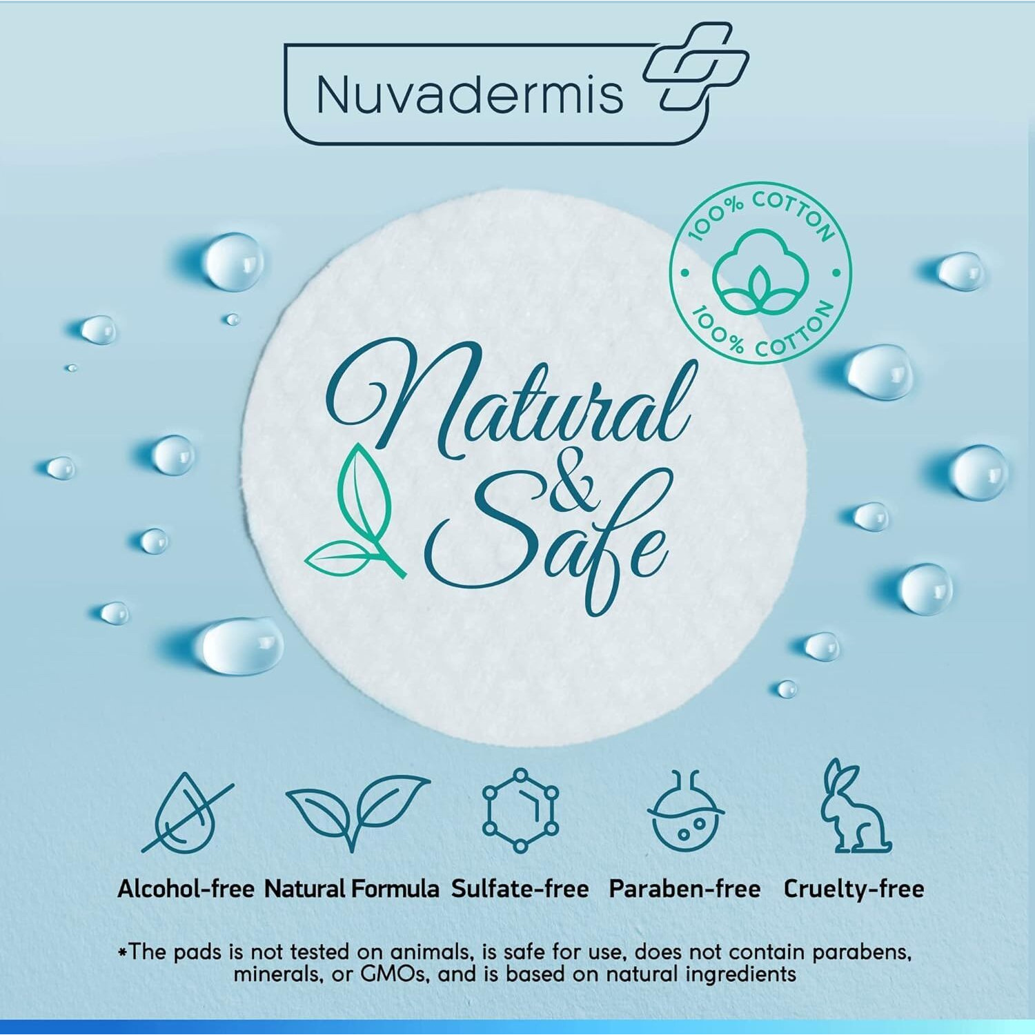 Nuvadermis 35% Glycolic Acid Peel Pads - Exfoliating Facial Resurfacing For Blackheads, Dark Spots, And Acne - Safe For Sensitive Skin - 60 Double-Sided Pads - 2 Pack