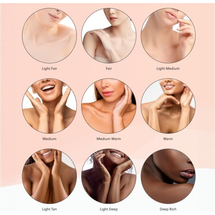 Luminess Airbrush Body Coverage - Tattoo Cover Up Makeup - Full Coverage Foundation For Face & Body - Water-Resistant, Long-Wear, Natural Radiant Finish, Deep Rich