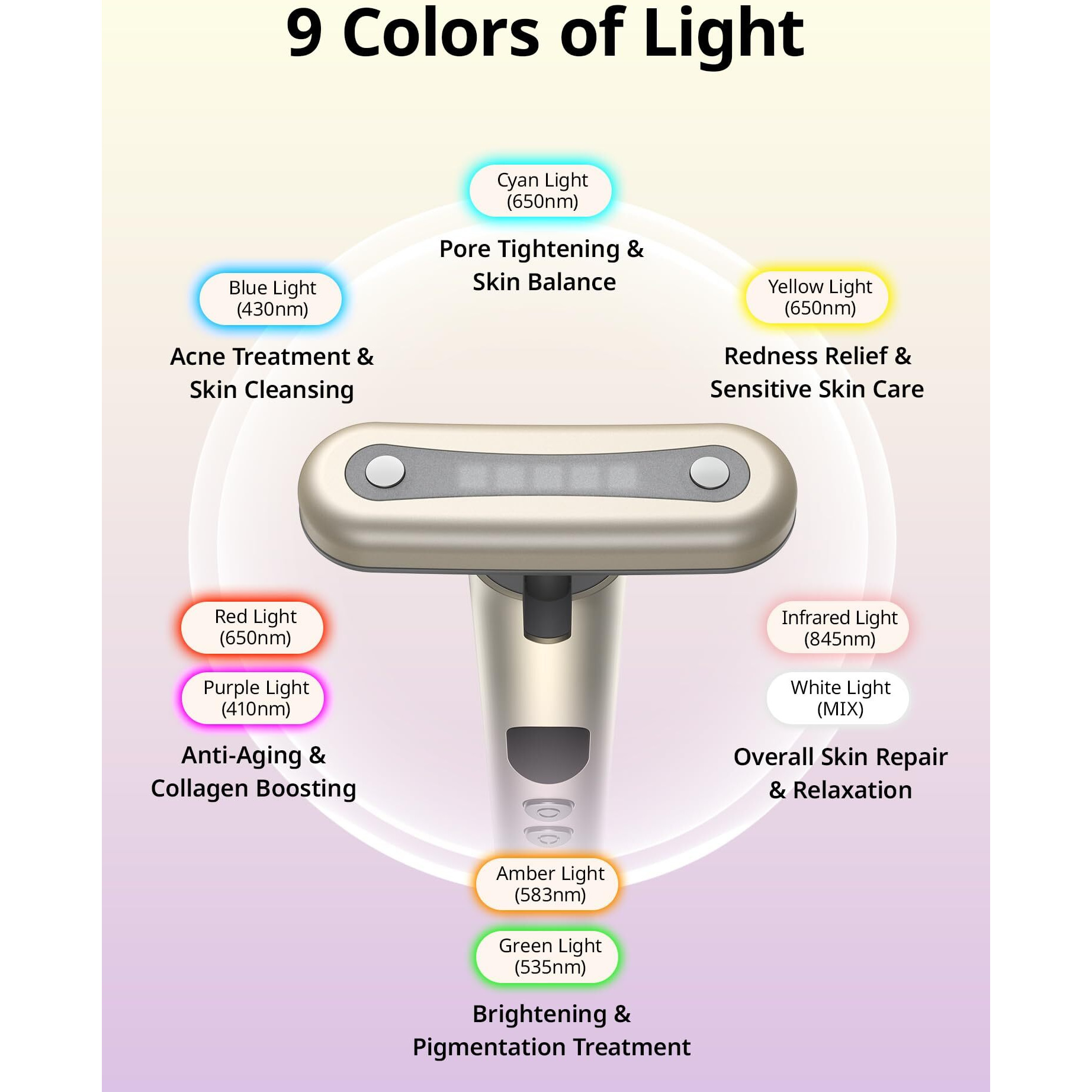 Red-Light-Therapy-For-Face,9 In 1 Led Light Therapy Eye Equipment For Skin Care, Red Light Therapy Face Massager Eye Beauty Skincare Rejuvenation Tool Microcurrent Facial Device Gift For Women At Home