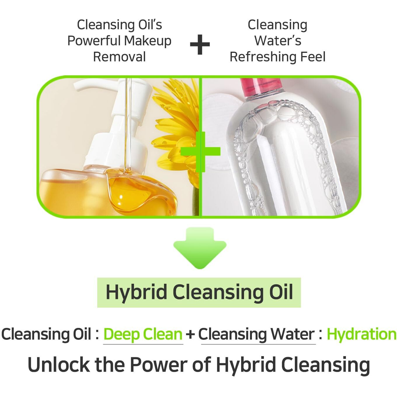 Ootd Hydrating Makeup Remover Korean Cleanser For Face, Lha Natural Oil Complex Refreshing Gentle Cleanser For Sensitive Skin. Green Plum Low Ph Cleansing Oil 200Ml 6.76 Fl. Oz.