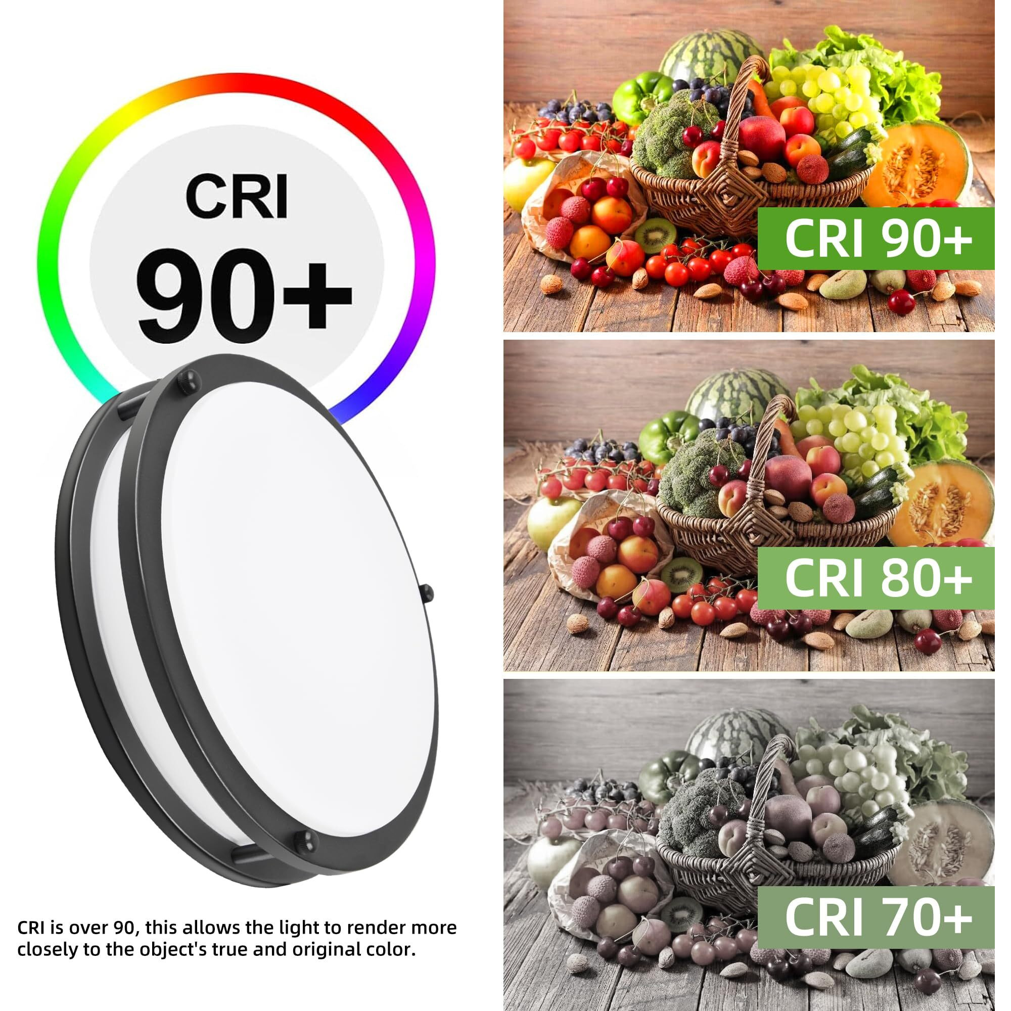 Hlite 24W 10Inch Led Flush Mount Ceiling Light Fixture,1600Lm Super Bright Light Fixture Ceiling Mount,Oil Rubbed Bronze Led Ceiling Light Flush Mount For Bedroom,Kitchen,Bathroom,Hallway(1Pack)