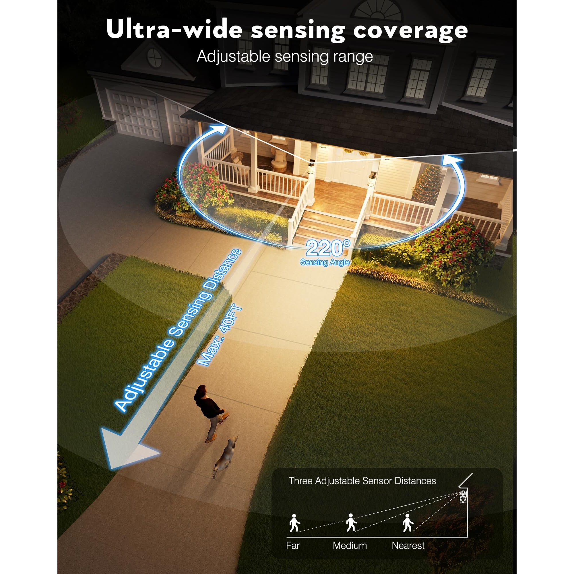 Opaxis Motion Sensor Porch Lights Outdoor Wall Mount, Oil Rubbed Bronze Exterior Wall Sconce Lantern With E26 Socket, Waterproof Dusk To Dawn Outdoor Lighting Fixtures, Coach Lights For Garage, Patio