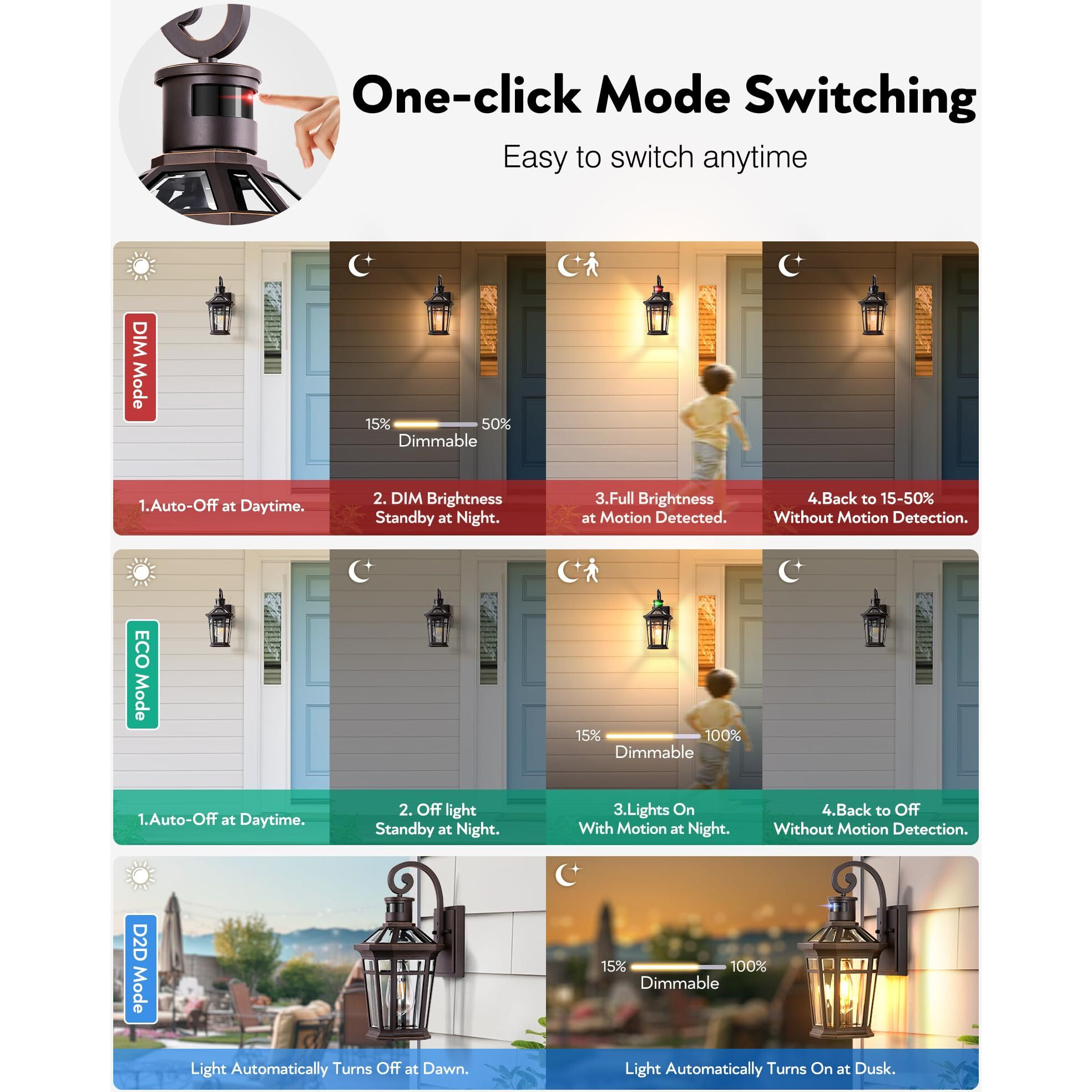 Opaxis Motion Sensor Porch Lights Outdoor Wall Mount, Oil Rubbed Bronze Exterior Wall Sconce Lantern With E26 Socket, Waterproof Dusk To Dawn Outdoor Lighting Fixtures, Coach Lights For Garage, Patio