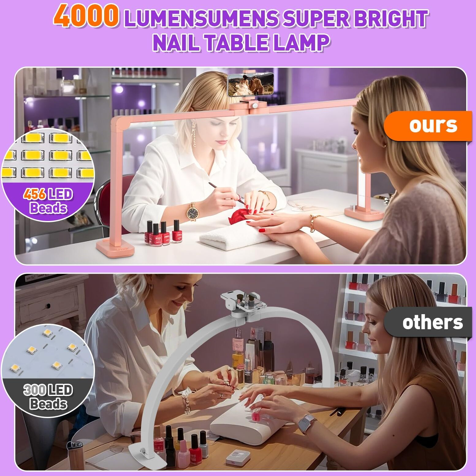 Hitti 2025 New Nail Light For Desk, 34 In Large Foldable Nail Tech Lamp With Phone Holder, Half Moon Table Light For Manicure/Lash Eyelash Extension/Tattoo/Beauty, Dimmable Brightness And Color-Pink