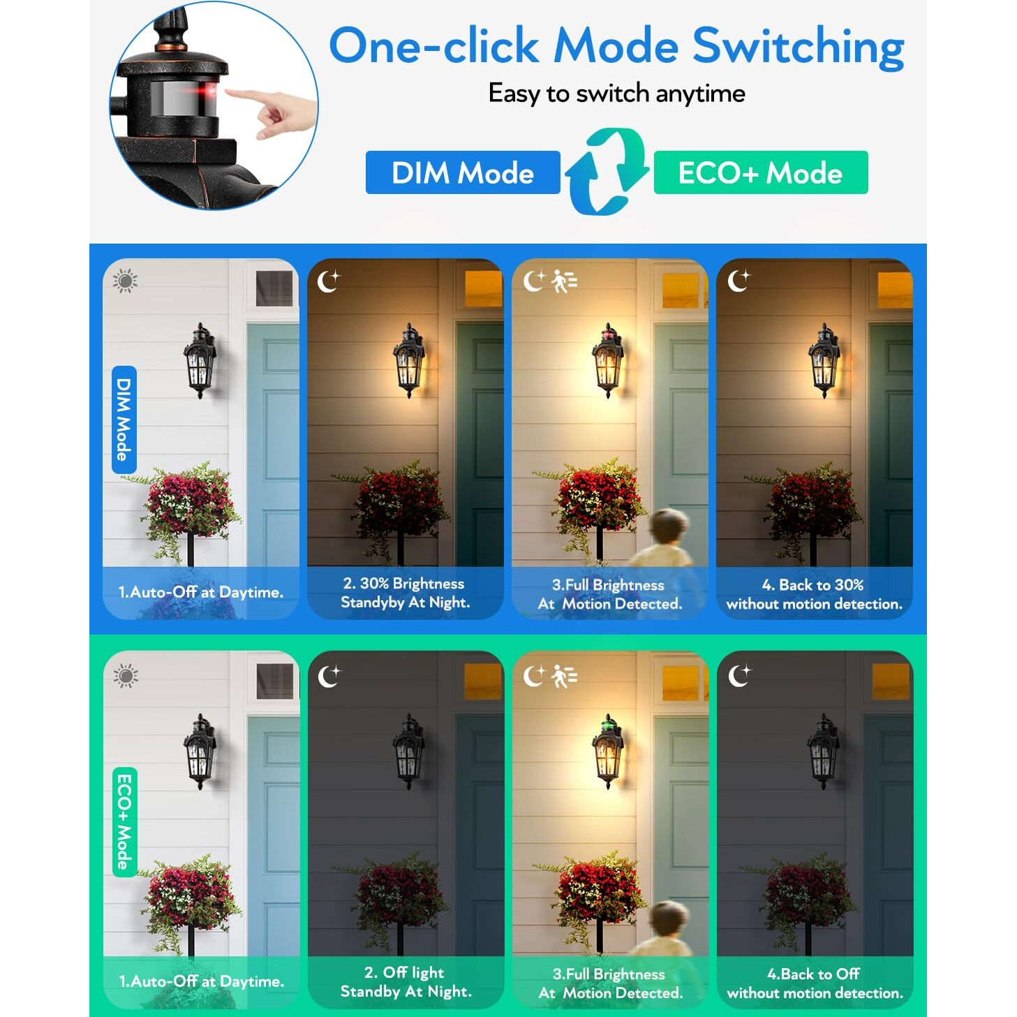 Vianis Outdoor Motion Sensor Light, Oil Rubbed Bronze Porch Lights Outside Lantern, 16.4"" H Dusk To Dawn Outdoor Lighting, 100% Aluminum Exterior Lighting Fixtures For House, Garden, Patio