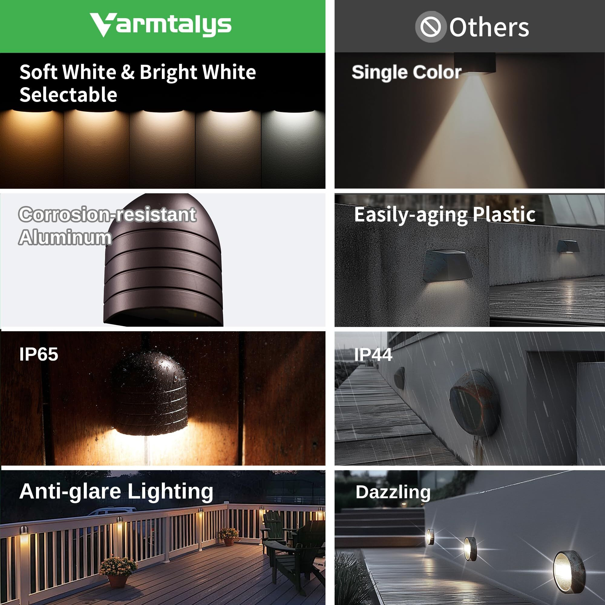 Varmtalys Low Voltage Deck Light - 12V Led Step Light Outdoor, 2700K/3000K/3500K/4000K/5000K Adjustable, Ip65 Waterproof Hardwired Aluminum Lighting Oil-Rubbed Bronze For Yard Fence Handrail Wall