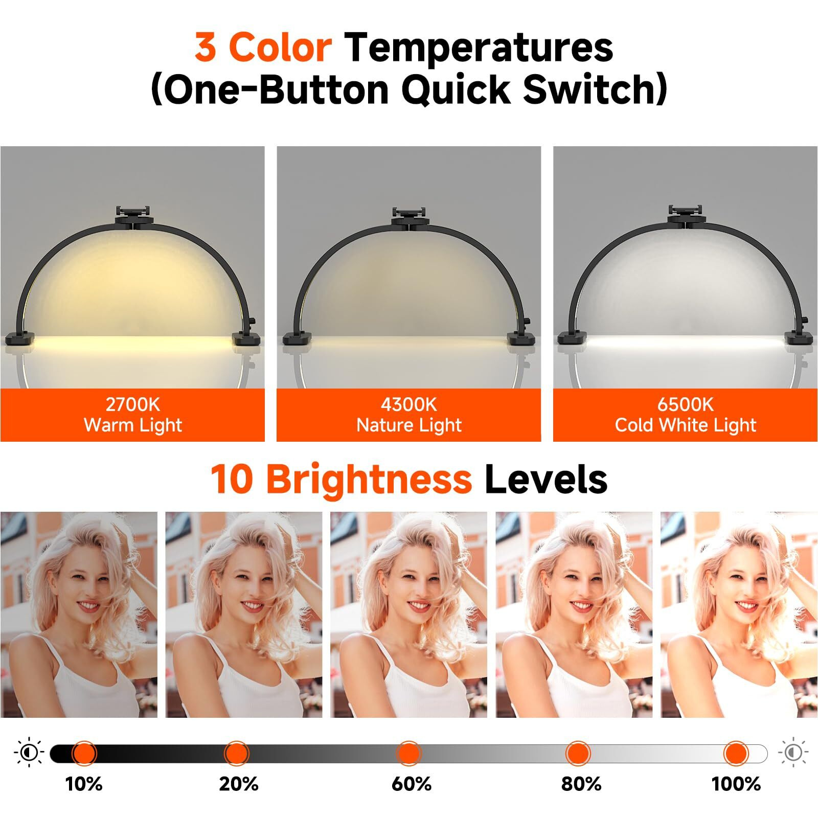 Welinspift 45W Half Moon Nail Desk Light With Phone Holder, 30 Foldable Dimmable Led Arch Lamp - 3000K-6500K Stepless Dimming & No Dark Zones For Beauty