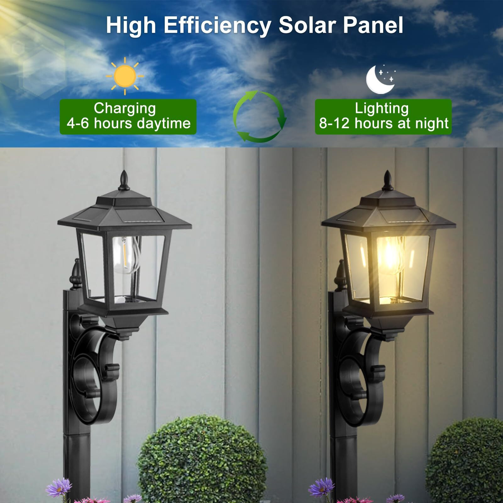 Melunar Outdoor Flower Pots 2 In 1, Solar Post Lamps Waterproof, Solar Lamp Post Lights, Outdoor Decorative Lamp For Garden, Patio, Front Porch, Back Door, Warm White. (Flower Pots Included)