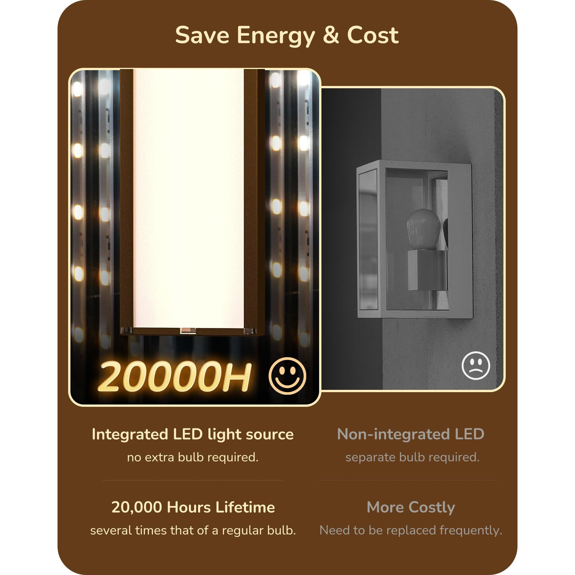 Edishine 2 Pack Modern Outdoor Wall Lights Dimmable, 39.3"" Rectangular Outdoor Wall Sconce, 3Cct, Iron & Pc, Ip65 Waterproof, Long Front Porch Light For Patio, Yard, Oil Rubbed Bronze